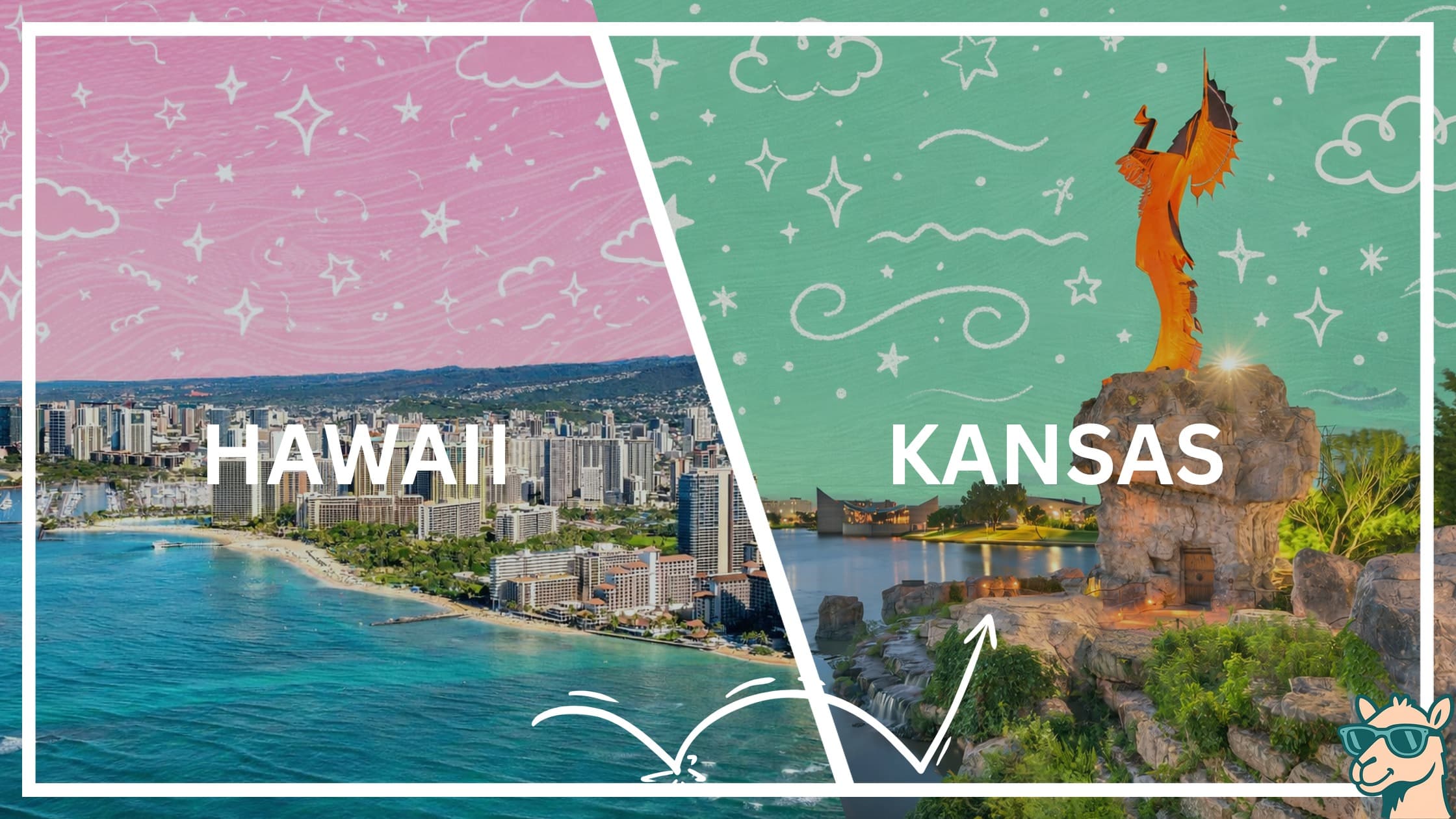 Moving from Hawaii to Kansas featured image