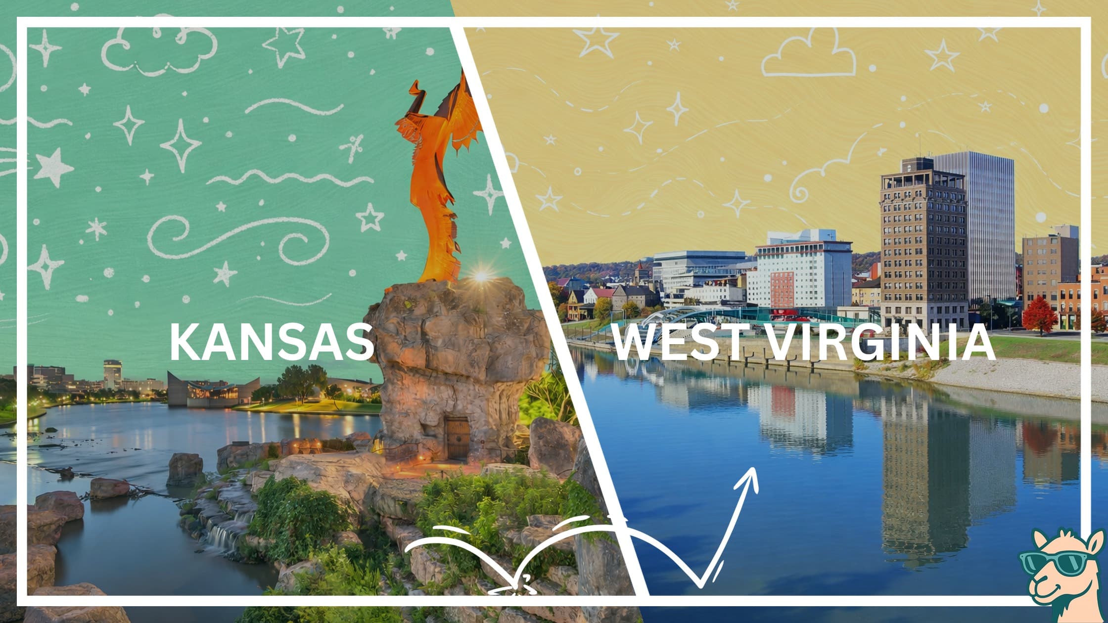 Moving from Kansas to West Virginia featured image