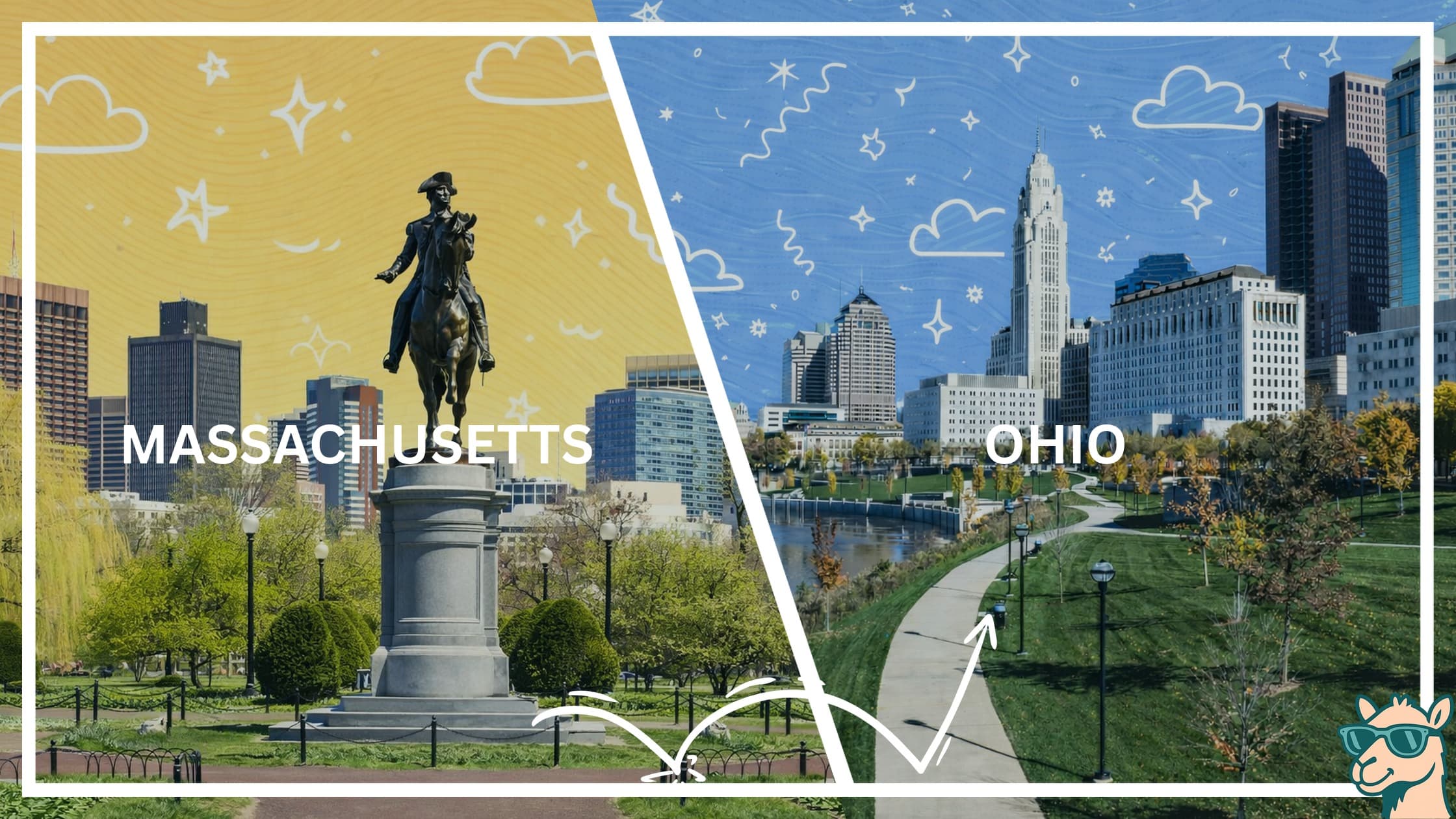 Moving from Massachusetts to Ohio featured image