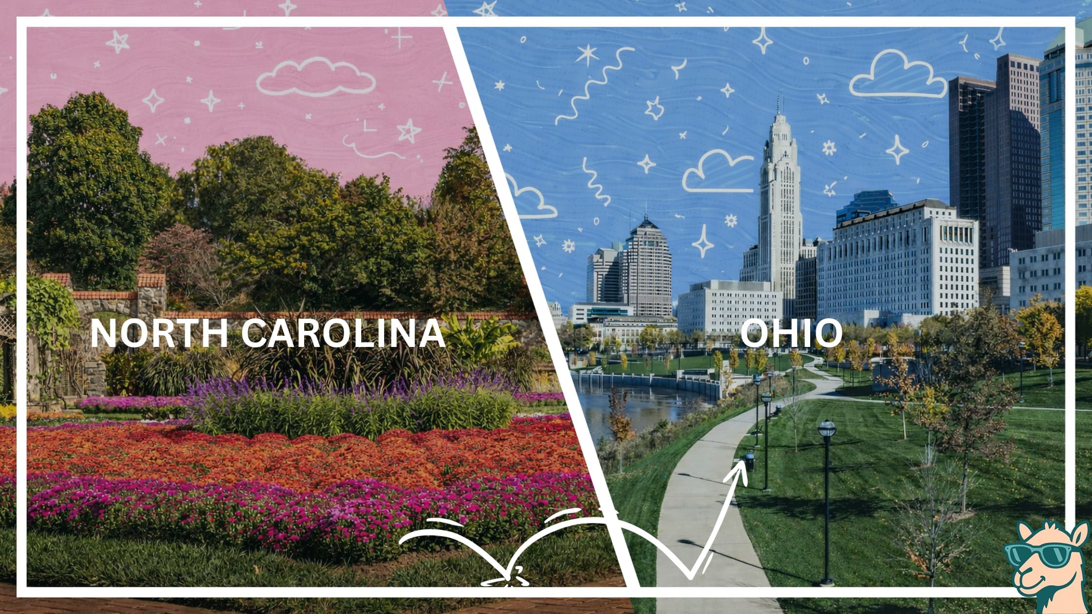 Moving from North Carolina to Ohio featured image