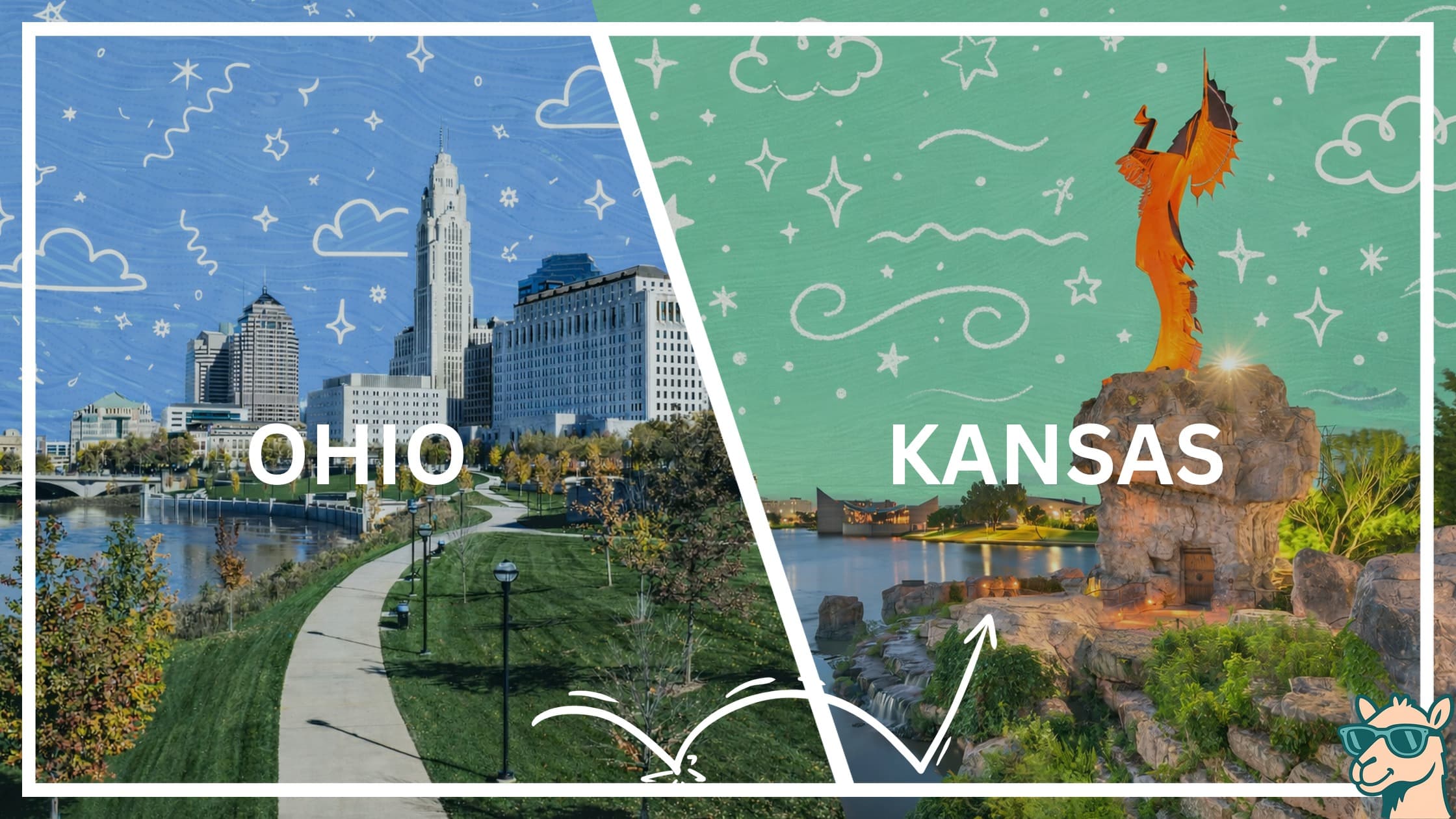 Moving from Ohio to Kansas featured image