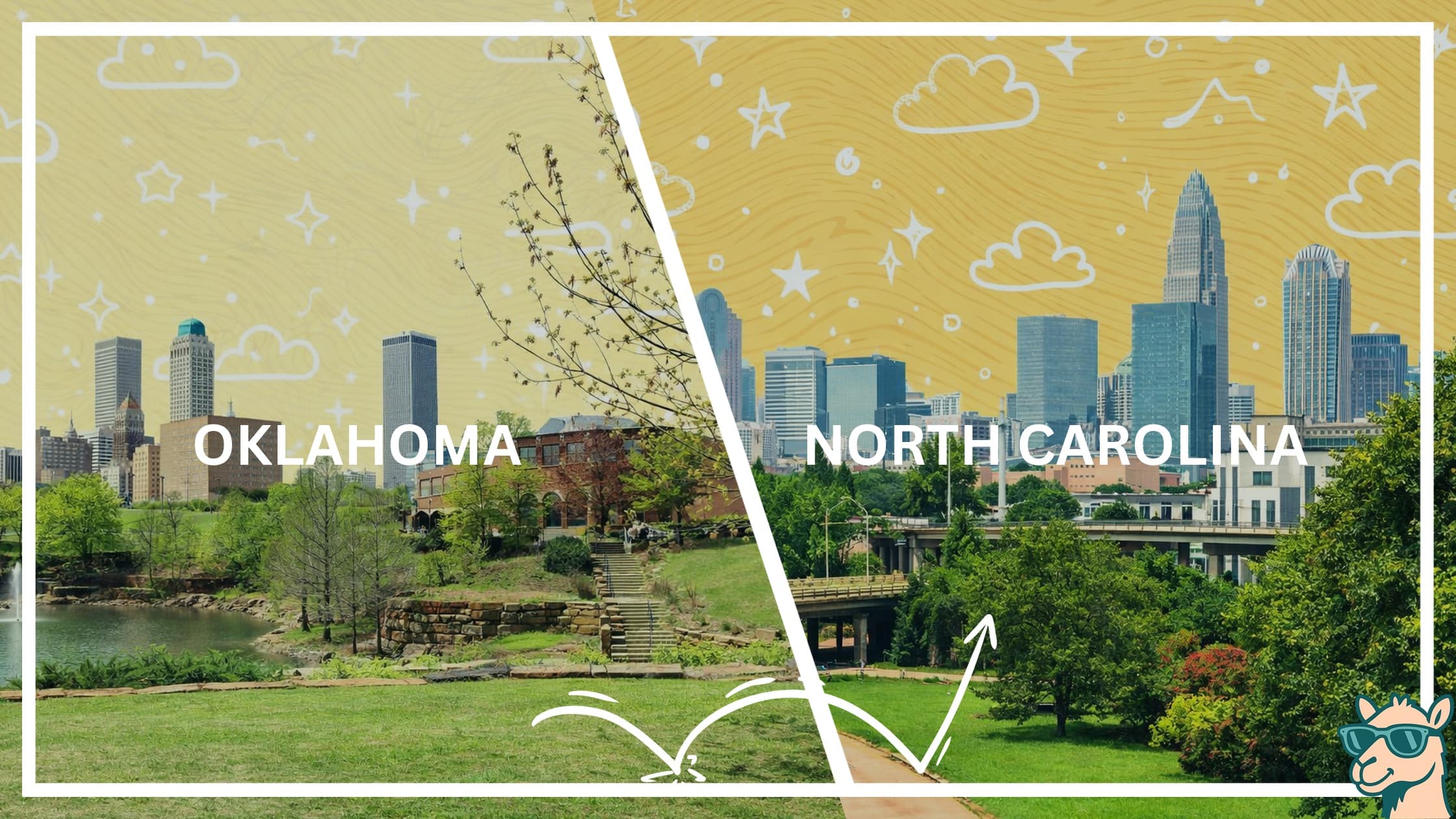 Moving from Oklahoma to North Carolina featured image