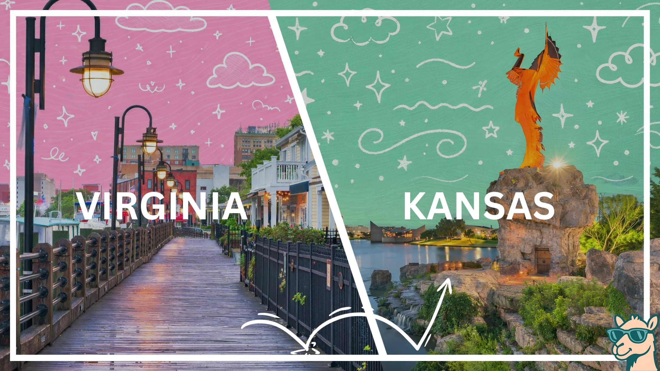 Moving from Virginia to Kansas featured image