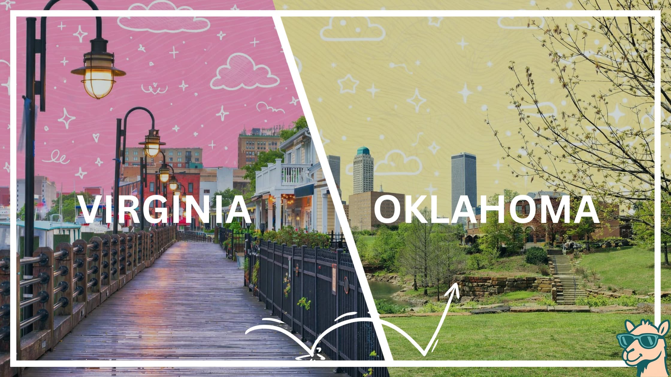 Moving from Virginia to Oklahoma featured image