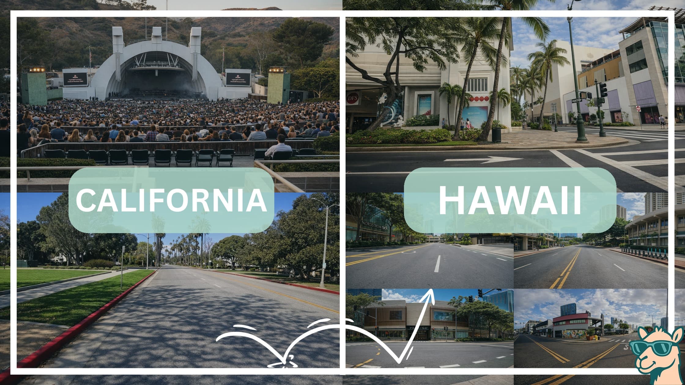 comparison of hotspots between neighborhoods in California and Hawaii