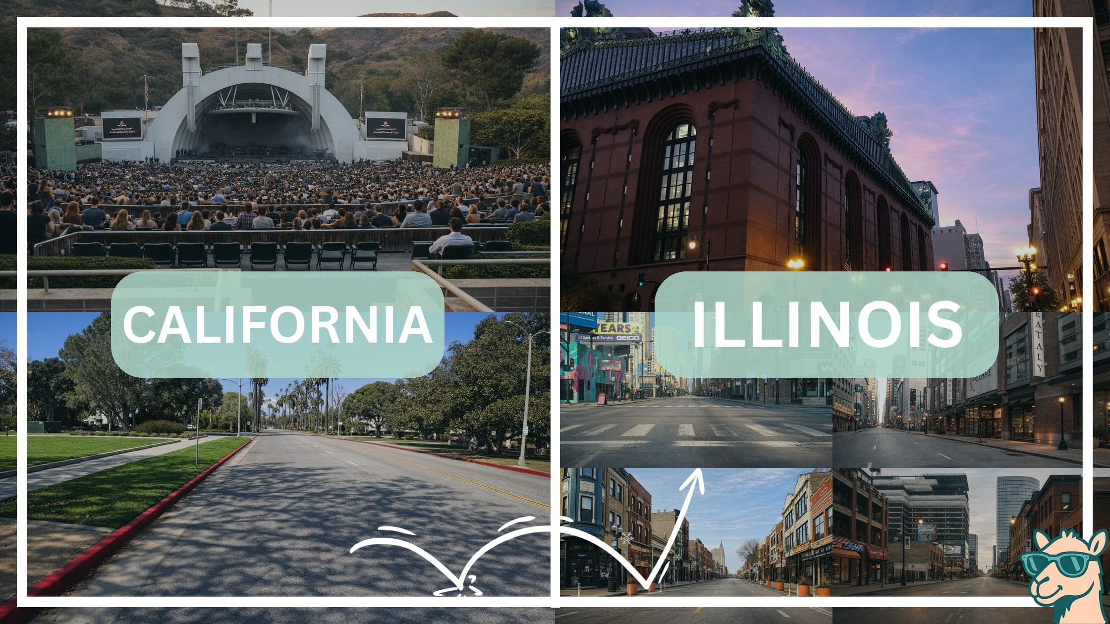 comparison of hotspots between neighborhoods in California and Illinois