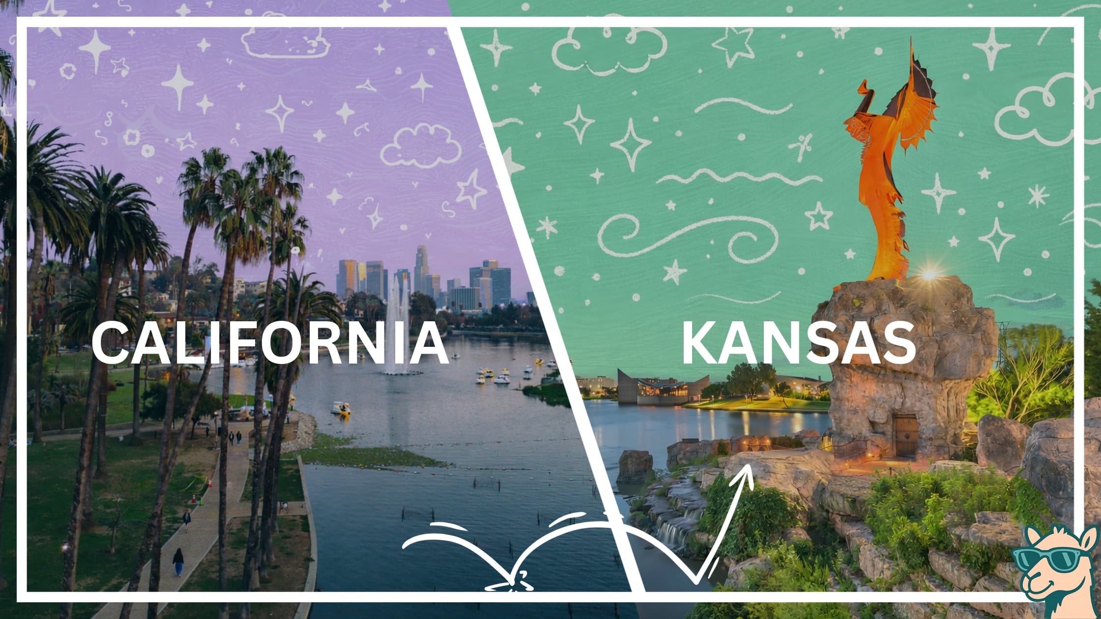 Moving from California to Kansas featured image