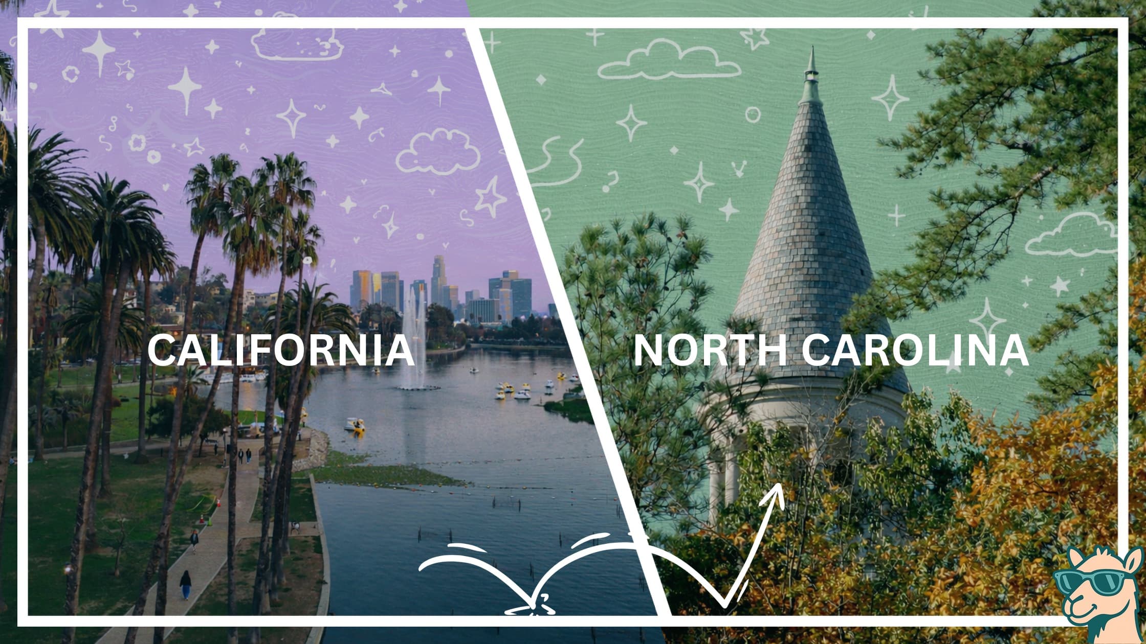 Moving from California to North Carolina featured image