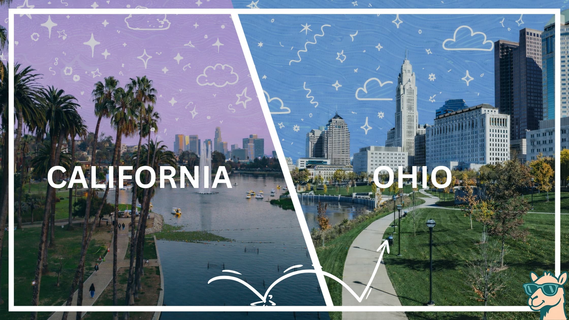 Moving from California to Ohio featured image