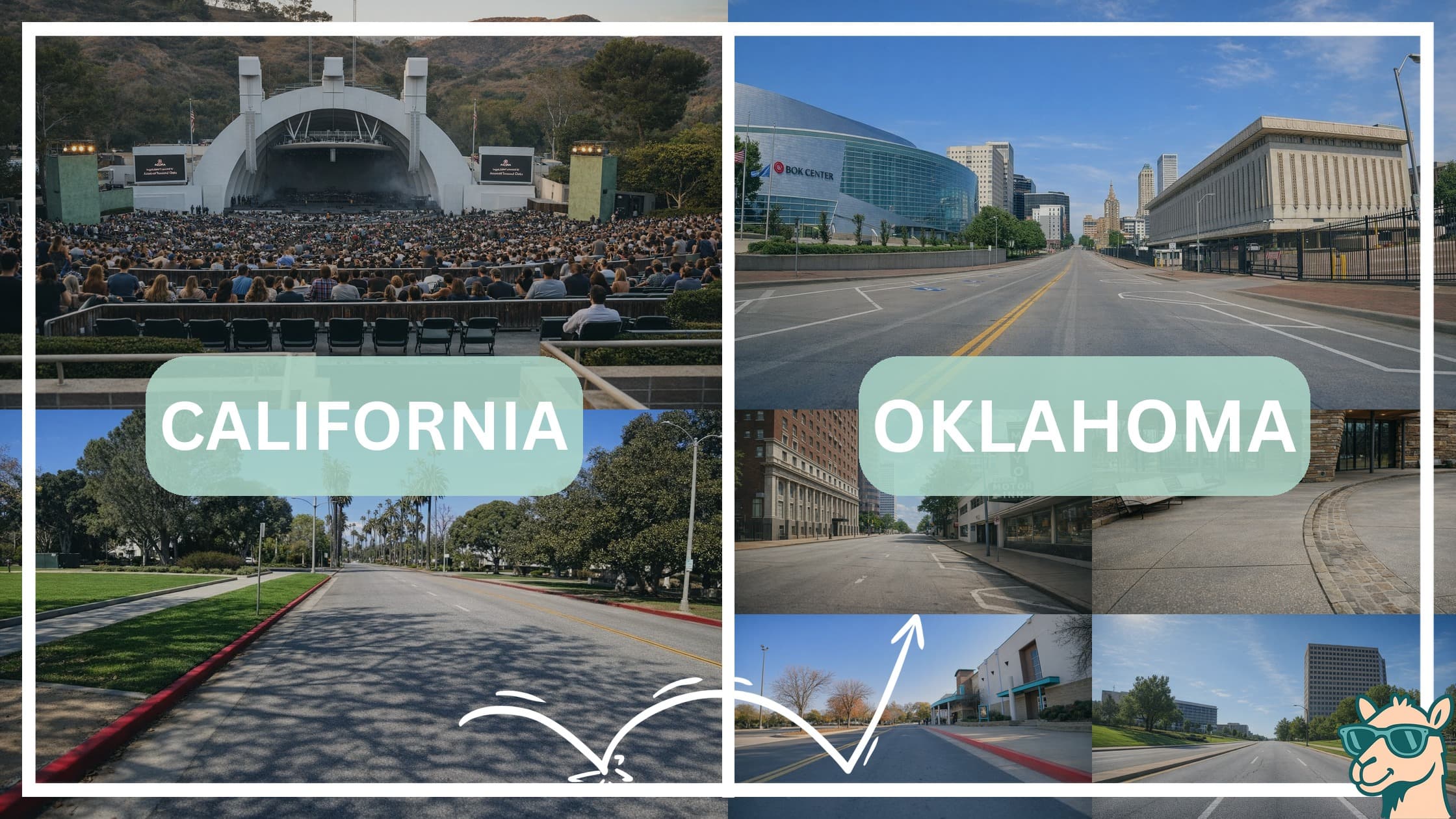 comparison of hotspots between neighborhoods in California and Oklahoma