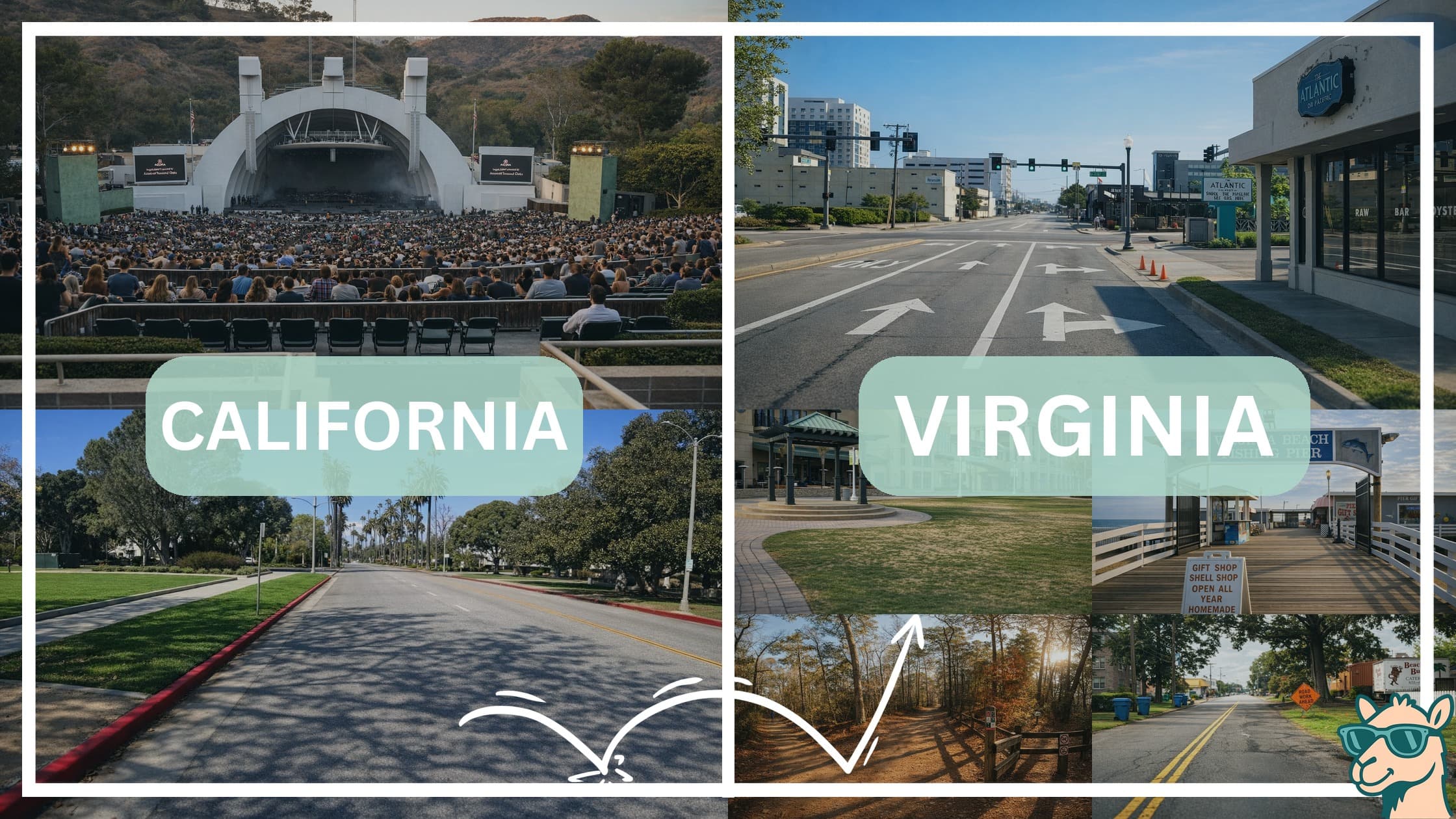 comparison of hotspots between neighborhoods in California and Virginia