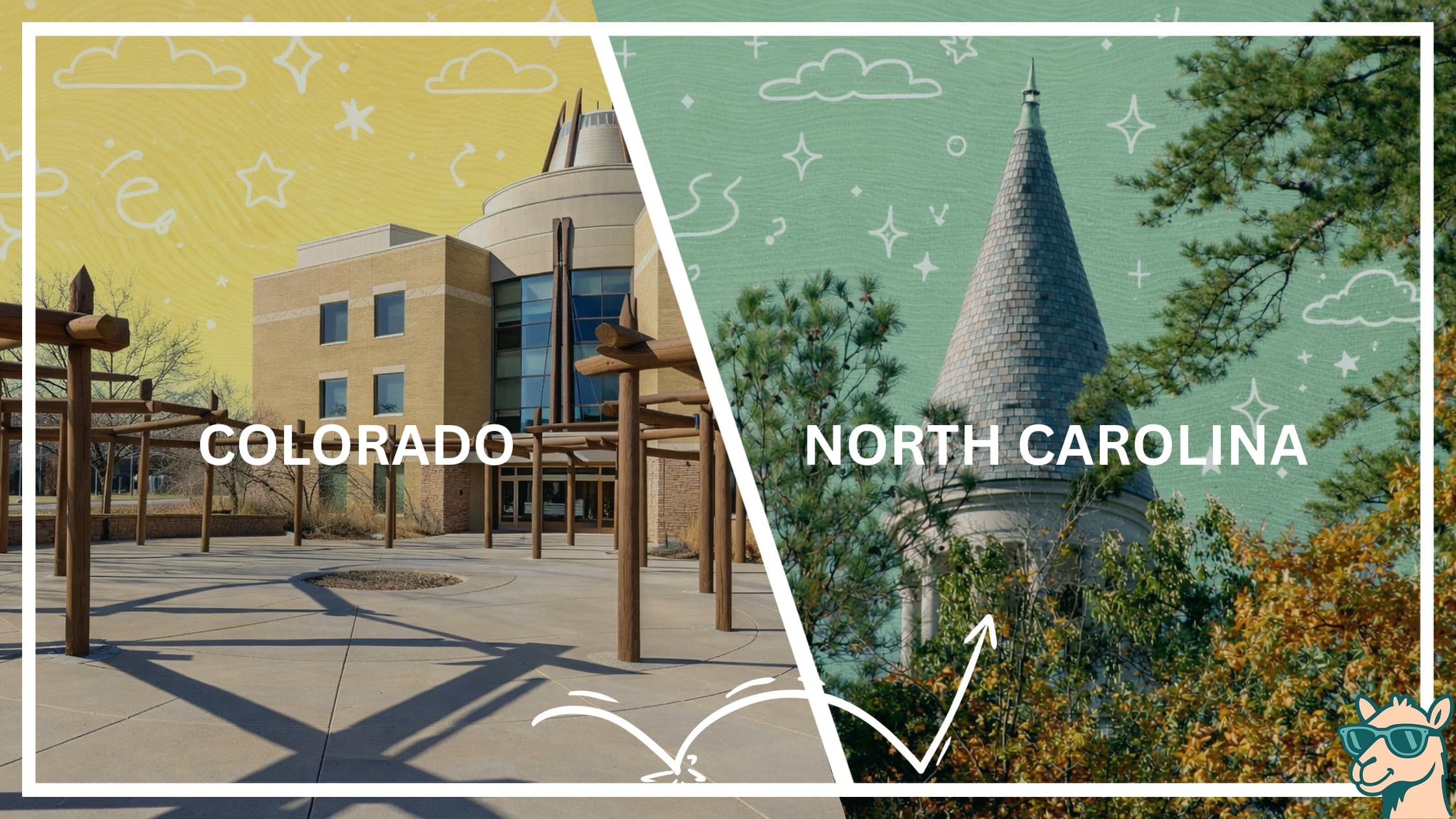 Moving from Colorado to North Carolina featured image