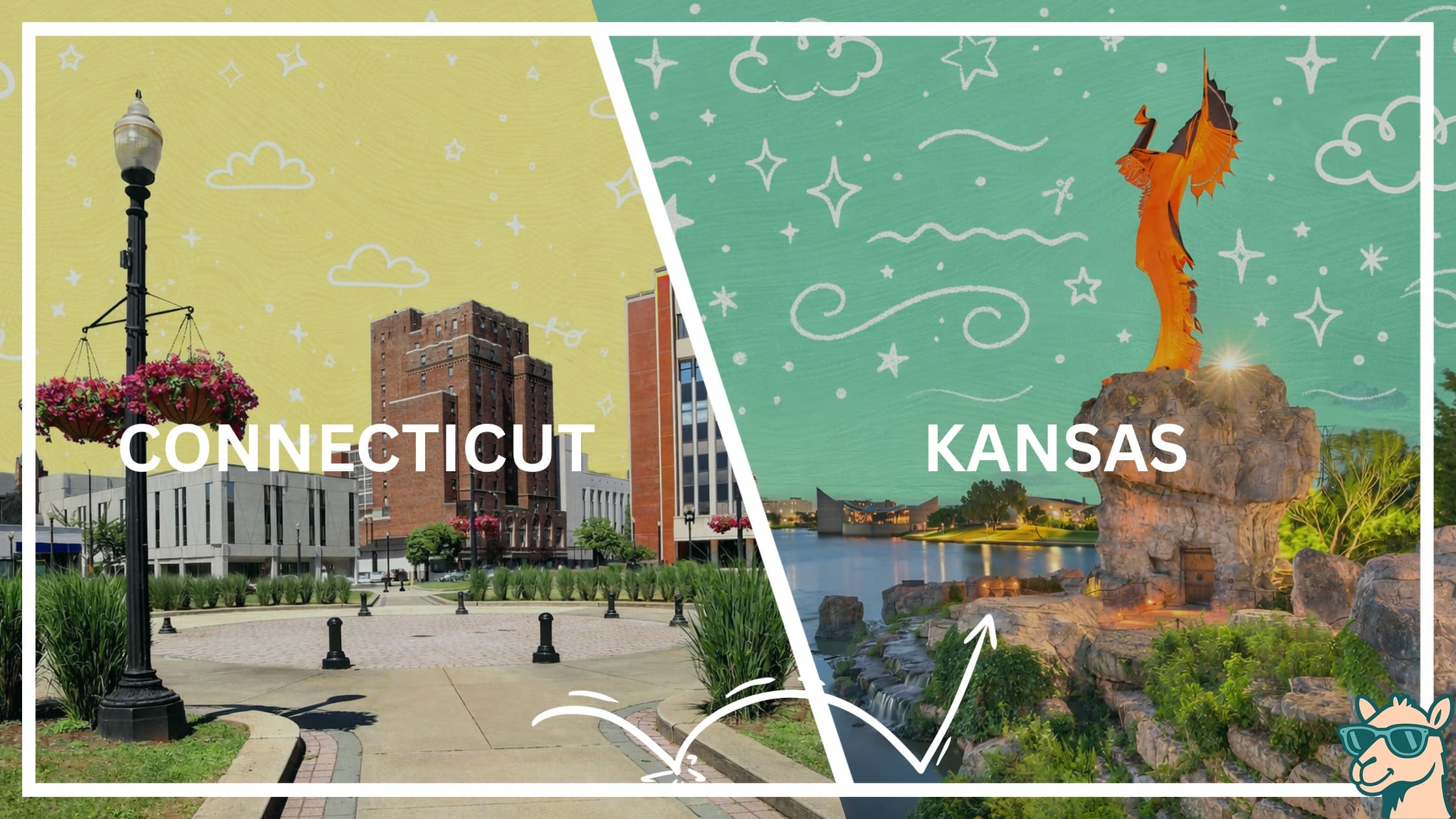 Moving from Connecticut to Kansas featured image