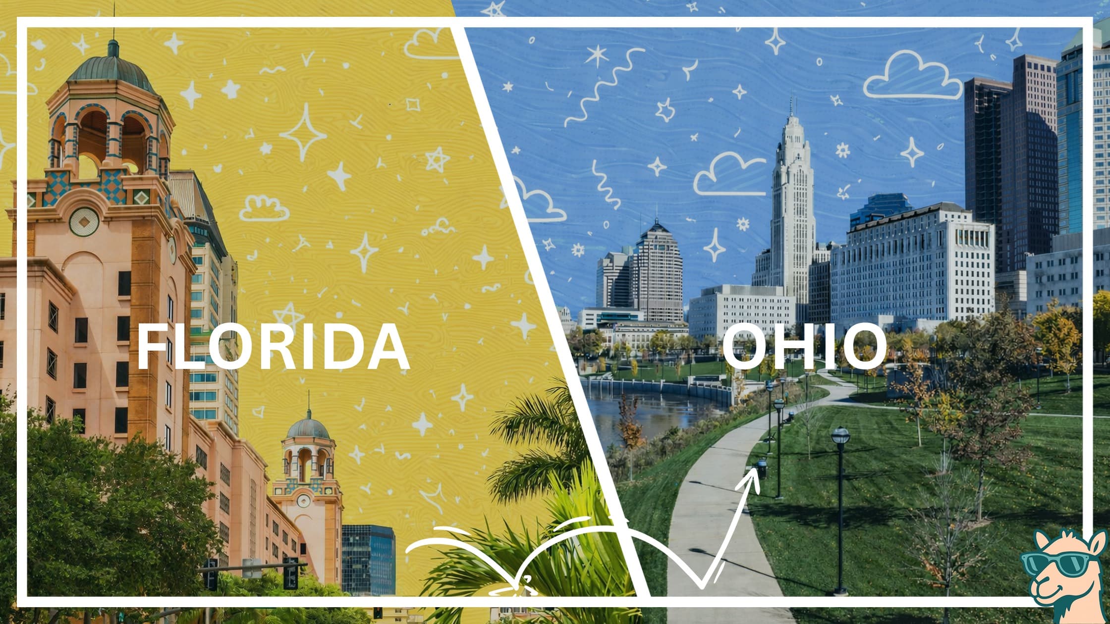 Moving from Florida to Ohio featured image
