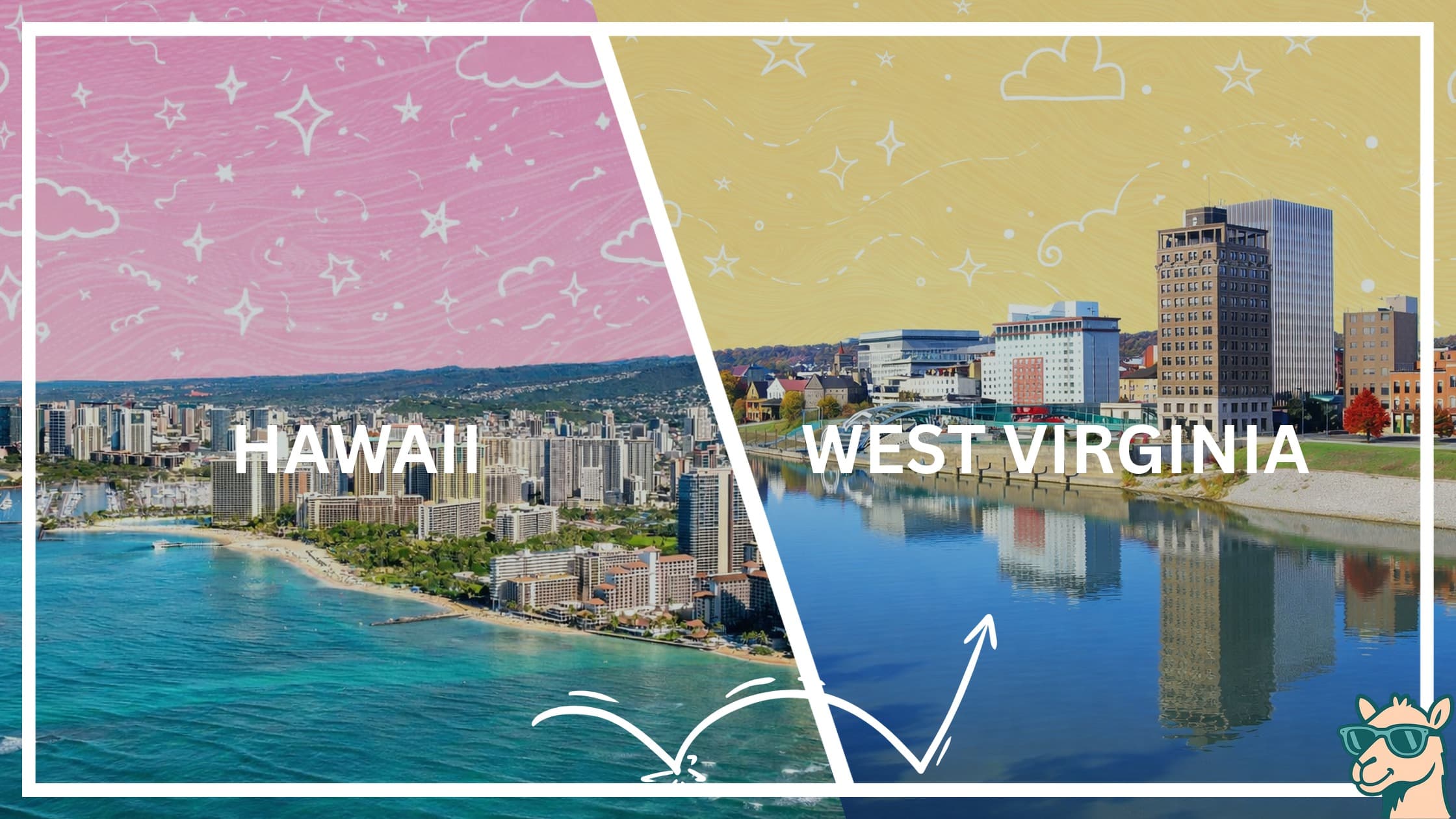 Moving from Hawaii to West Virginia featured image