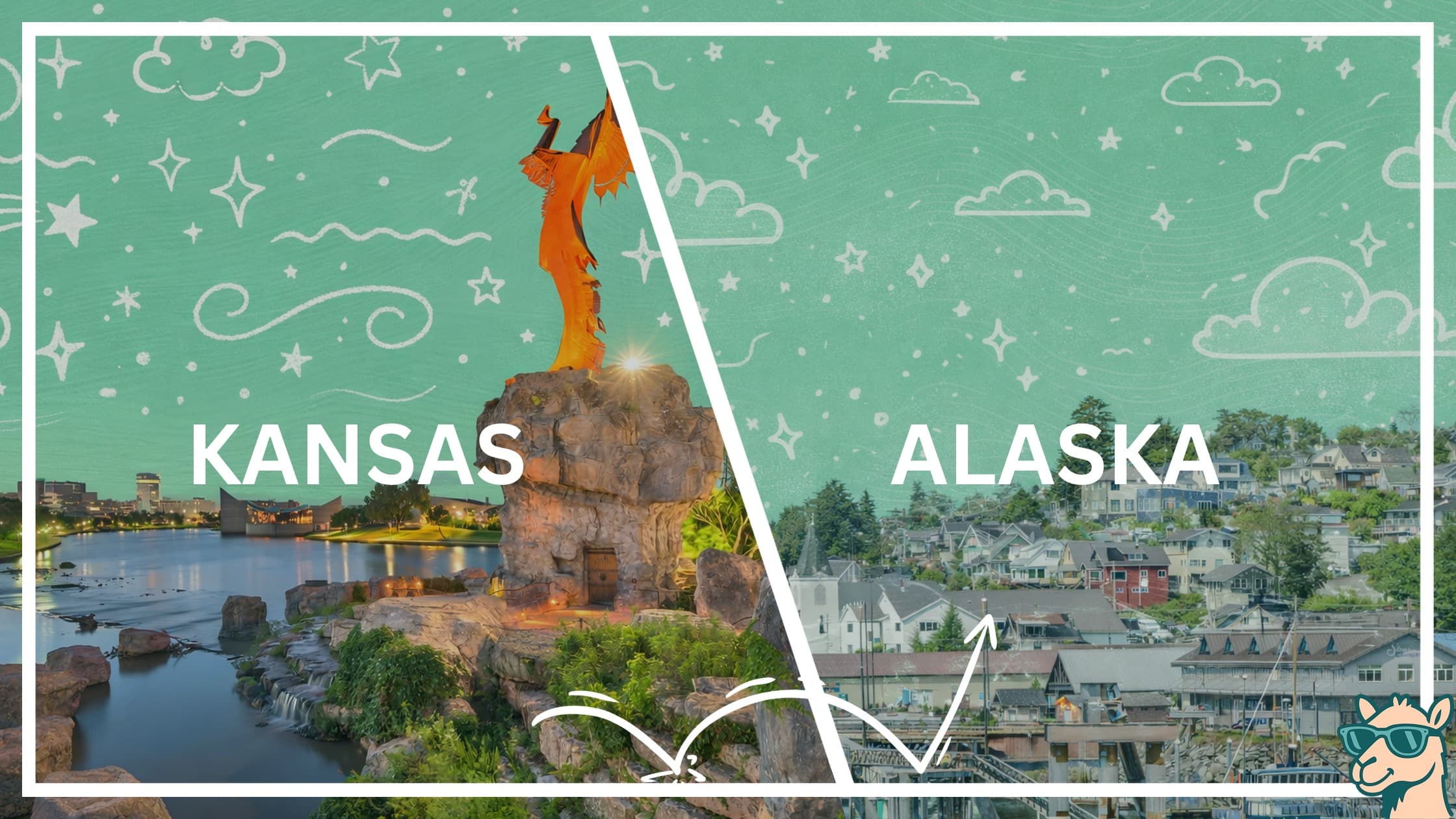 Moving from Kansas to Alaska featured image