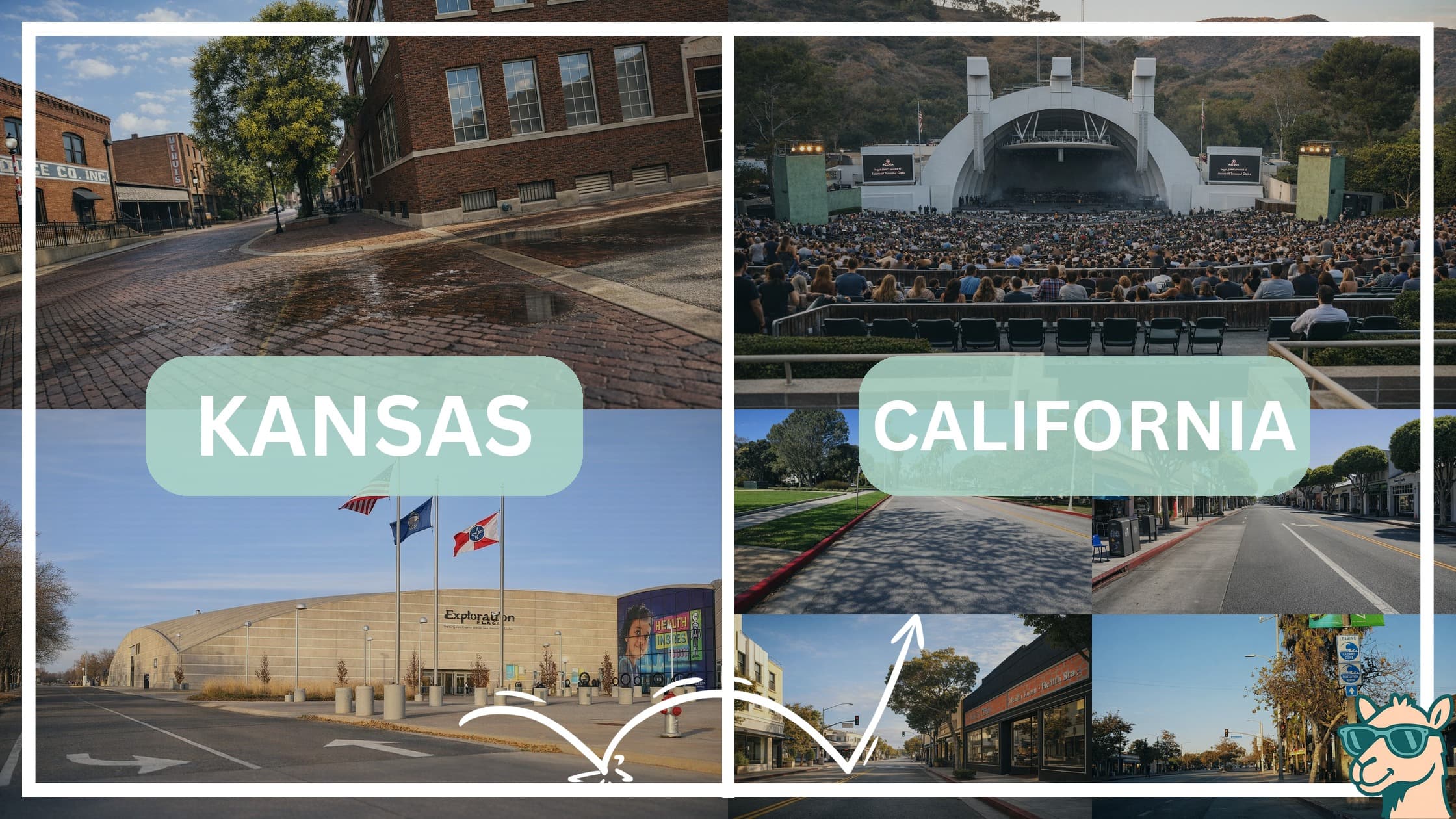 comparison of hotspots between neighborhoods in Kansas and California