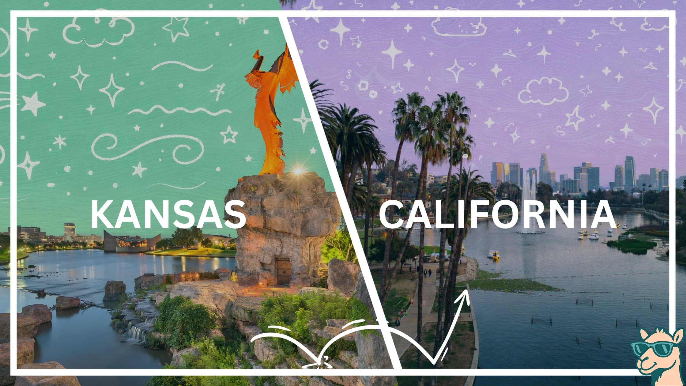 Moving from Kansas to California featured image
