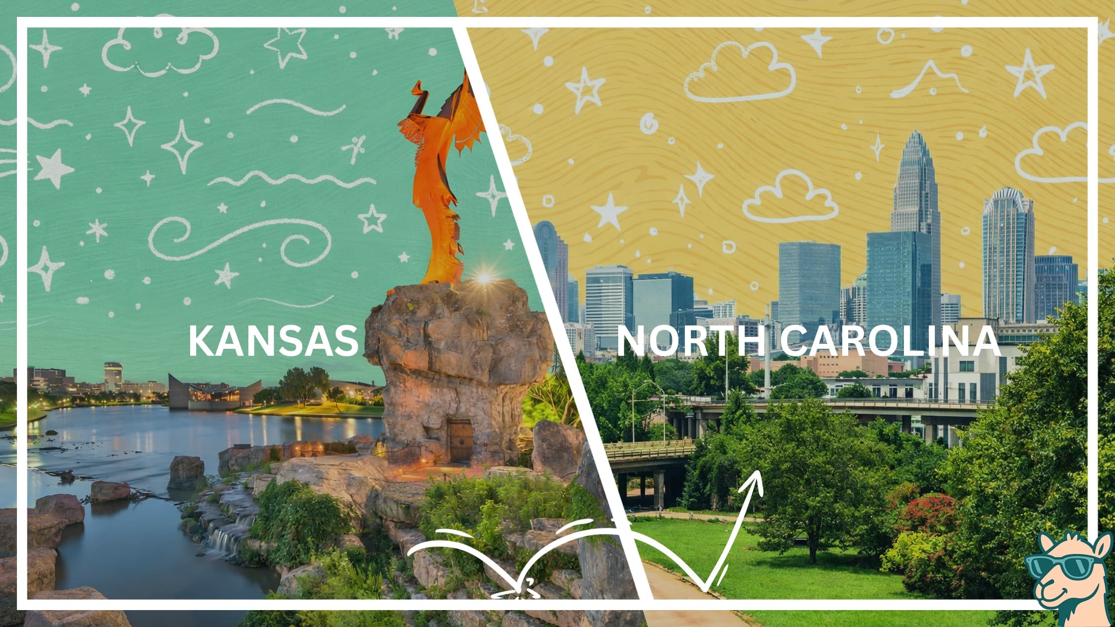 Moving from Kansas to North Carolina featured image