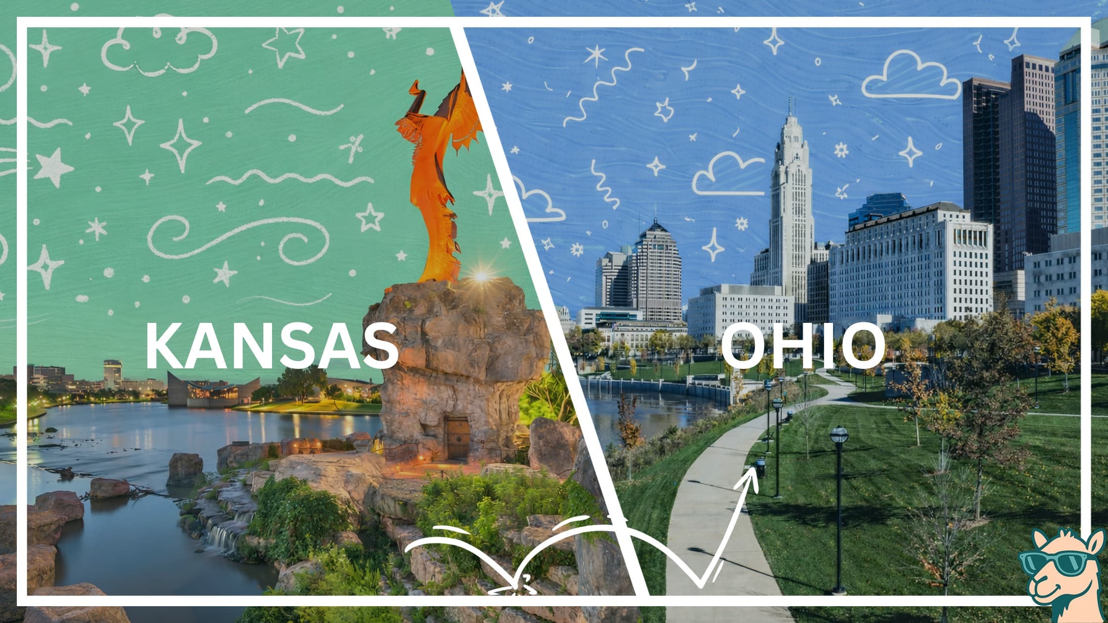 Moving from Kansas to Ohio featured image