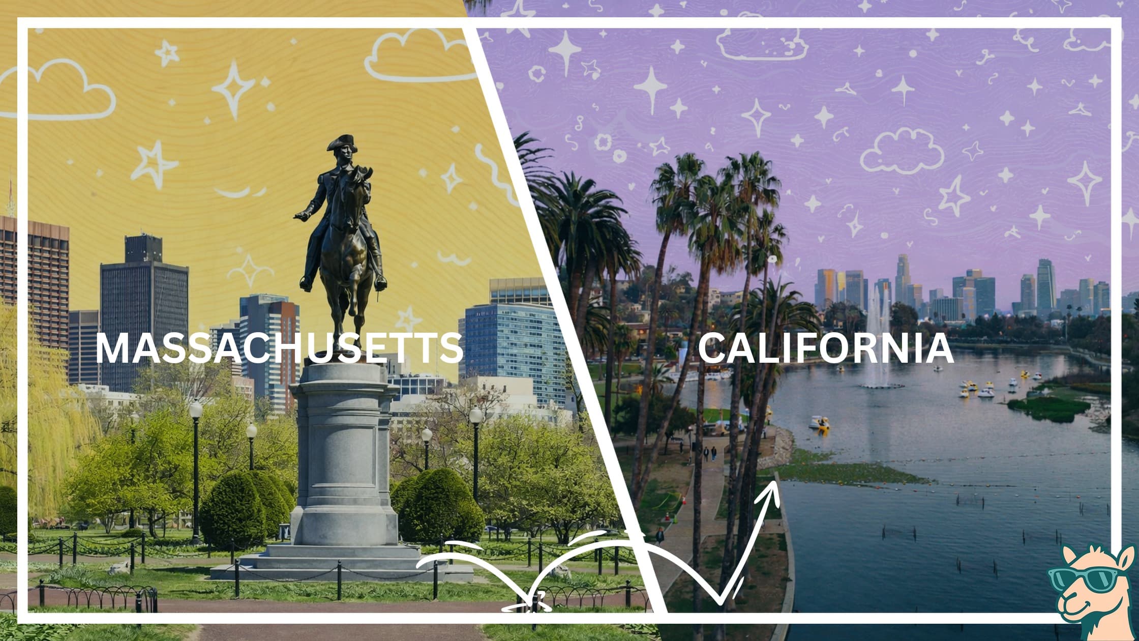 Moving from Massachusetts to California featured image