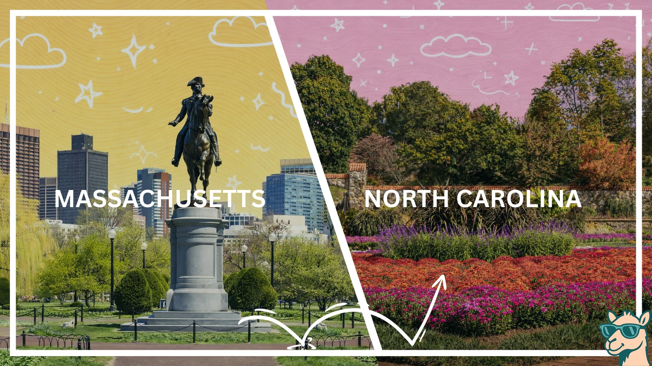 Moving from Massachusetts to North Carolina featured image