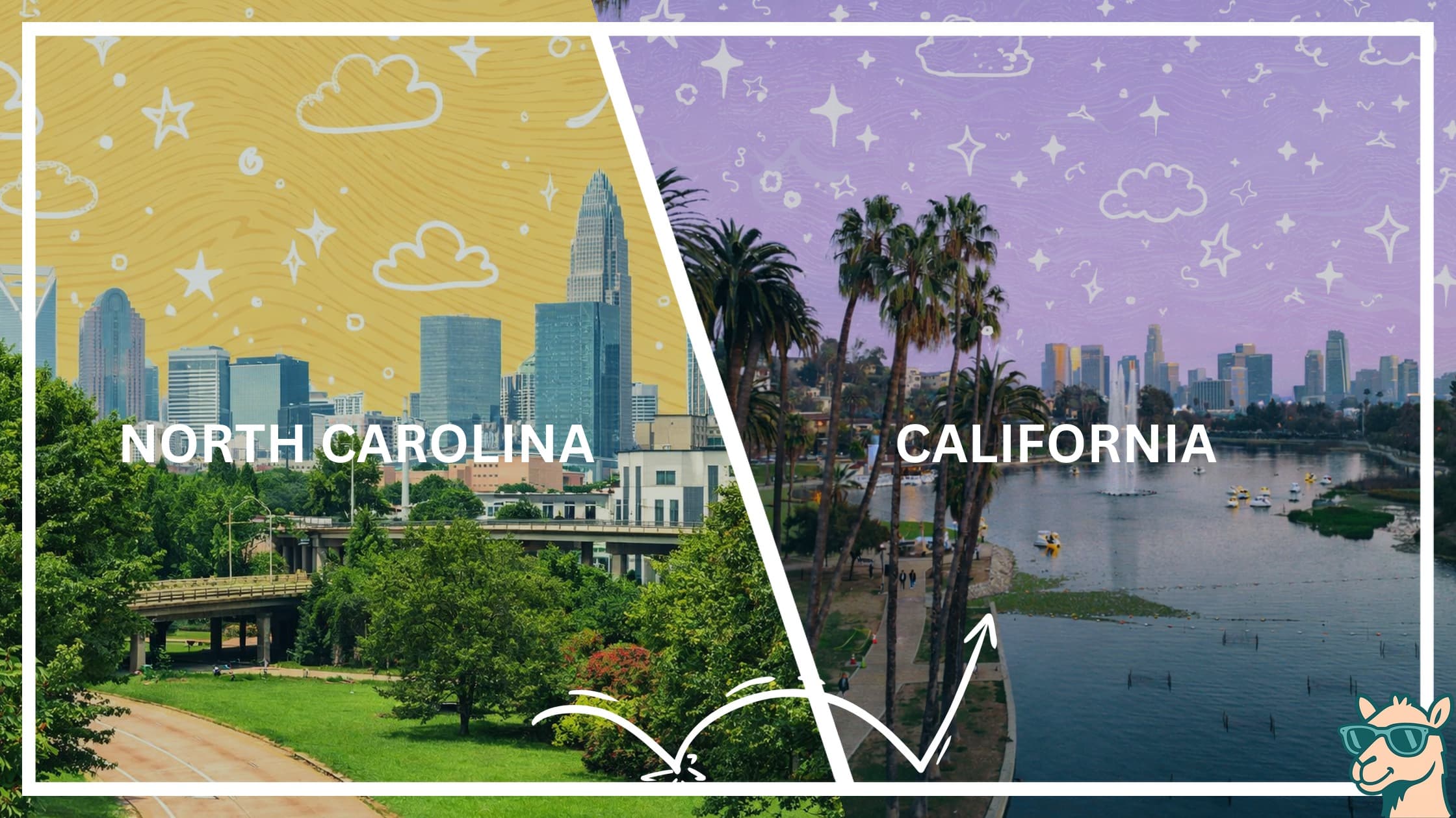 Moving from North Carolina to California featured image