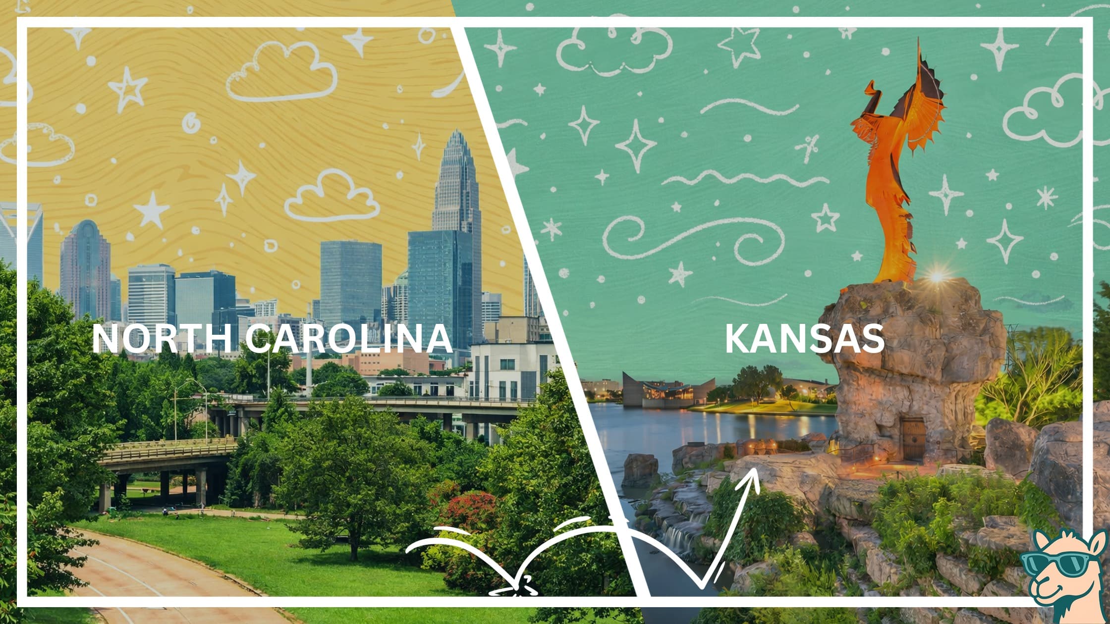 Moving from North Carolina to Kansas featured image