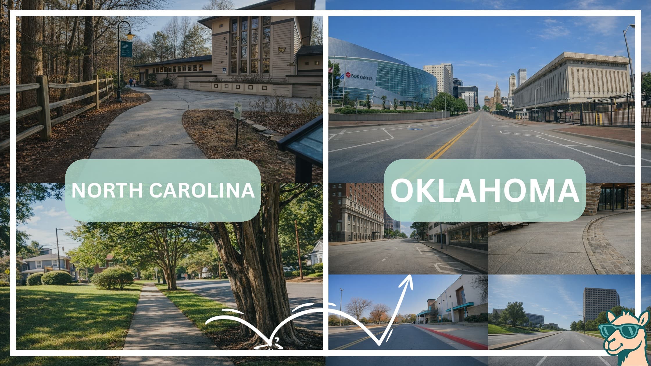 comparison of hotspots between neighborhoods in North Carolina and Oklahoma