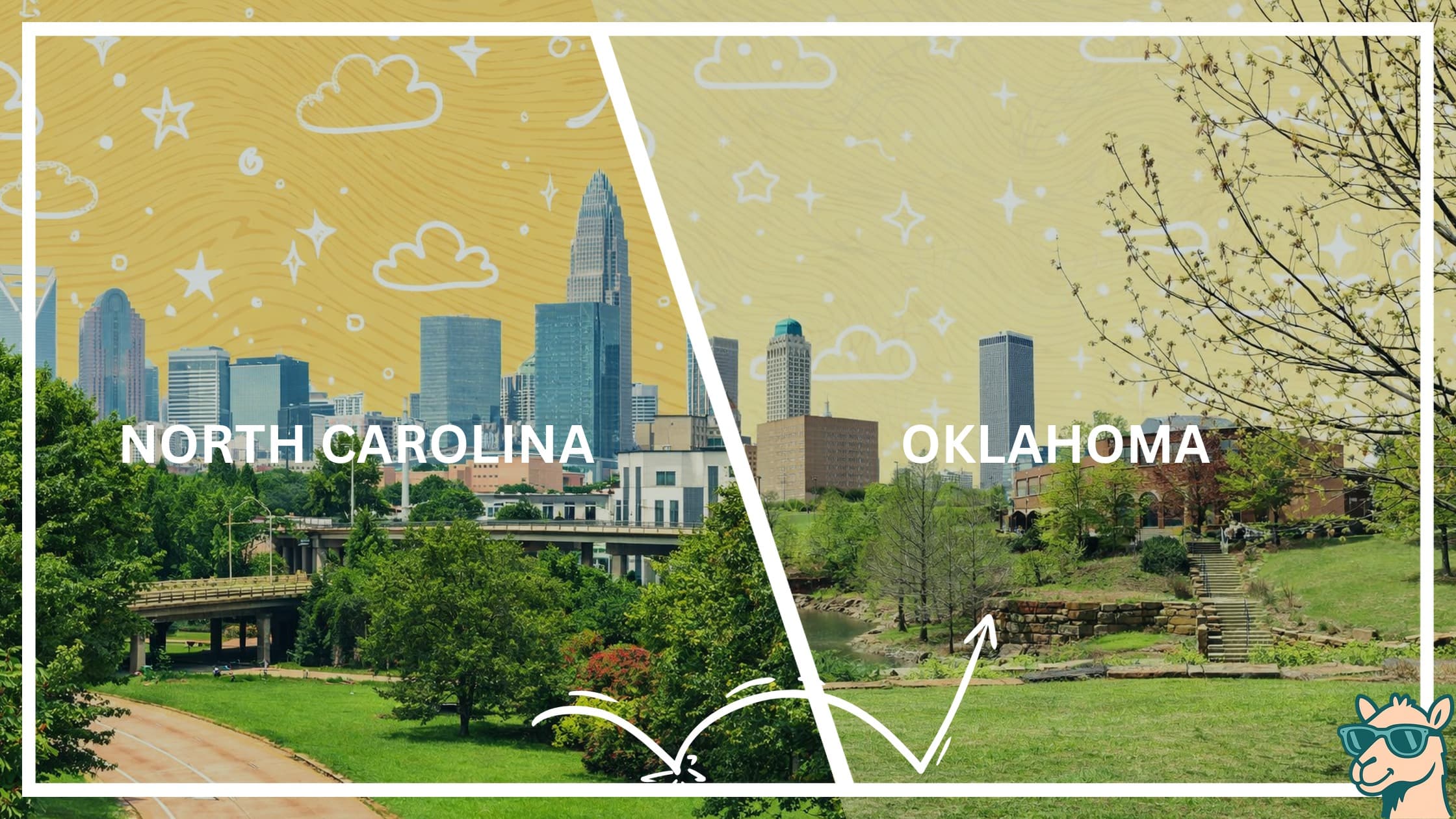 Moving from North Carolina to Oklahoma featured image