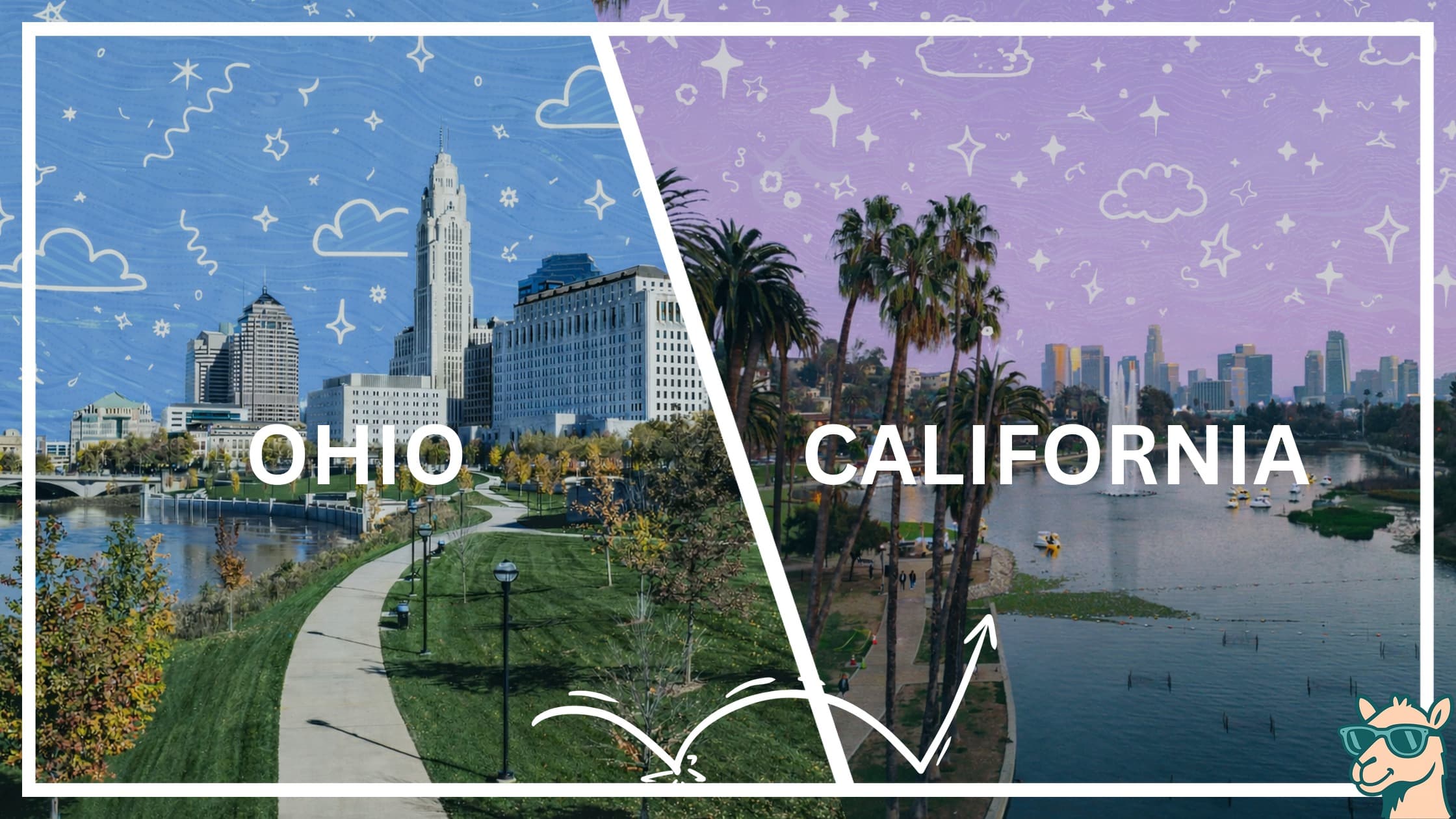 Moving from Ohio to California featured image