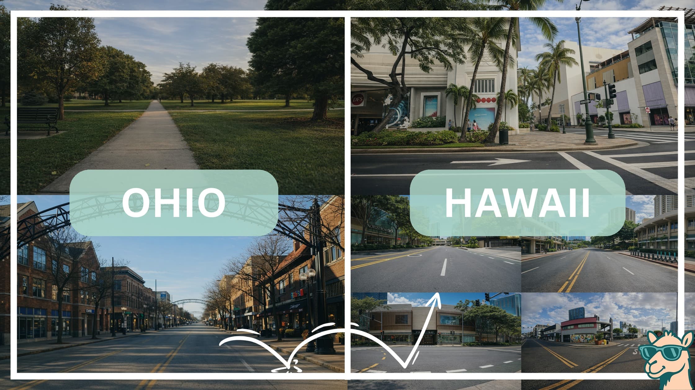 comparison of hotspots between neighborhoods in Ohio and Hawaii