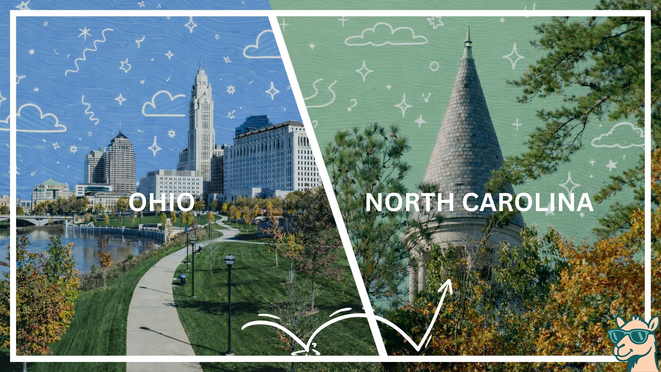 Moving from Ohio to North Carolina featured image
