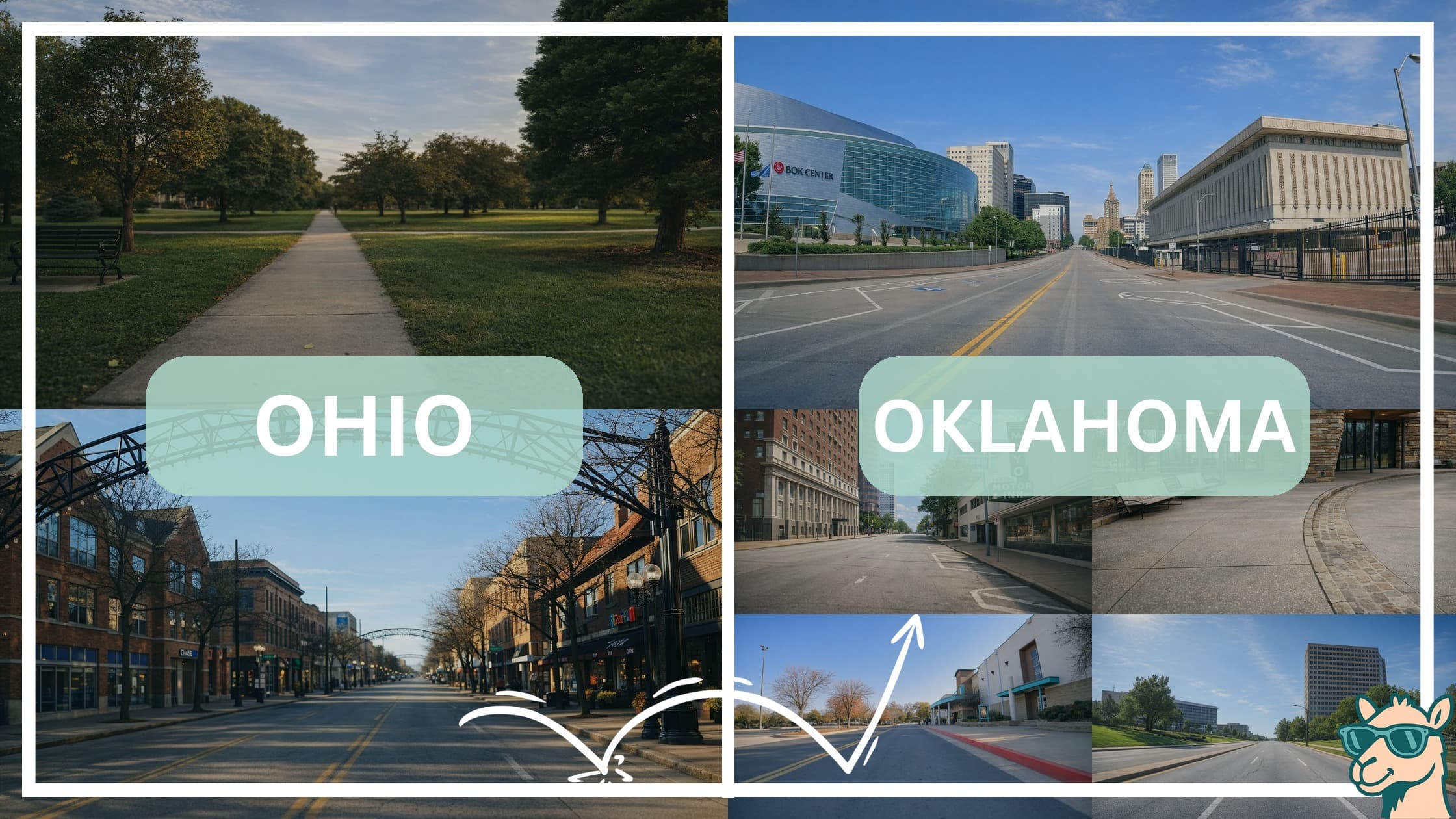 comparison of hotspots between neighborhoods in Ohio and Oklahoma