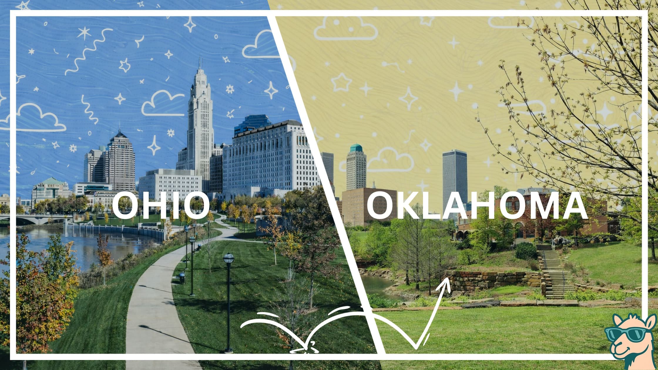 Moving from Ohio to Oklahoma featured image