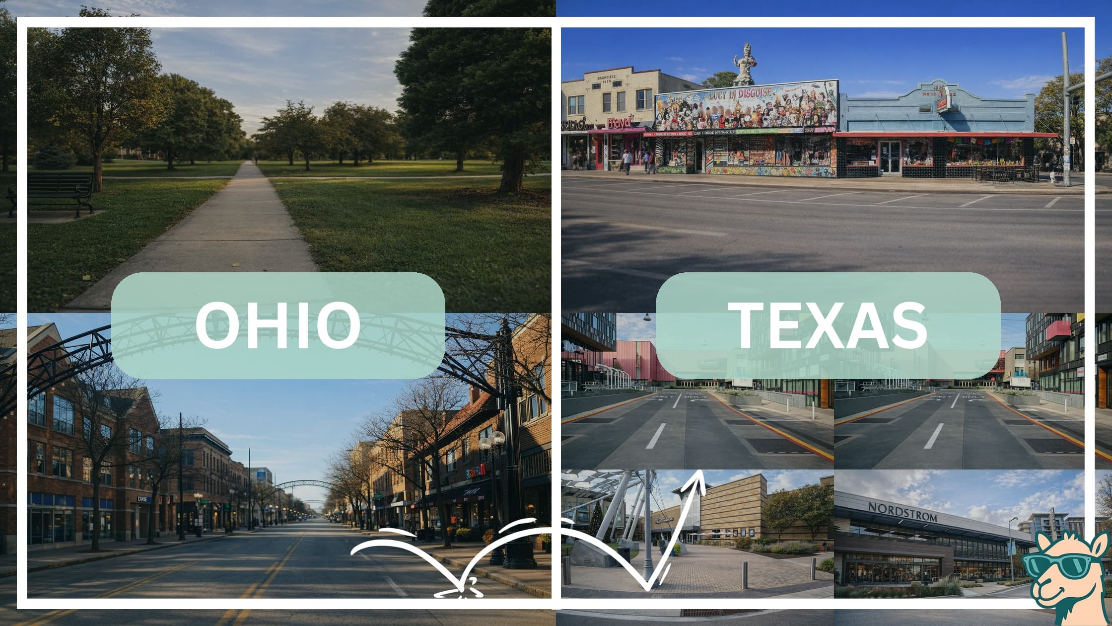 comparison of hotspots between neighborhoods in Ohio and Texas