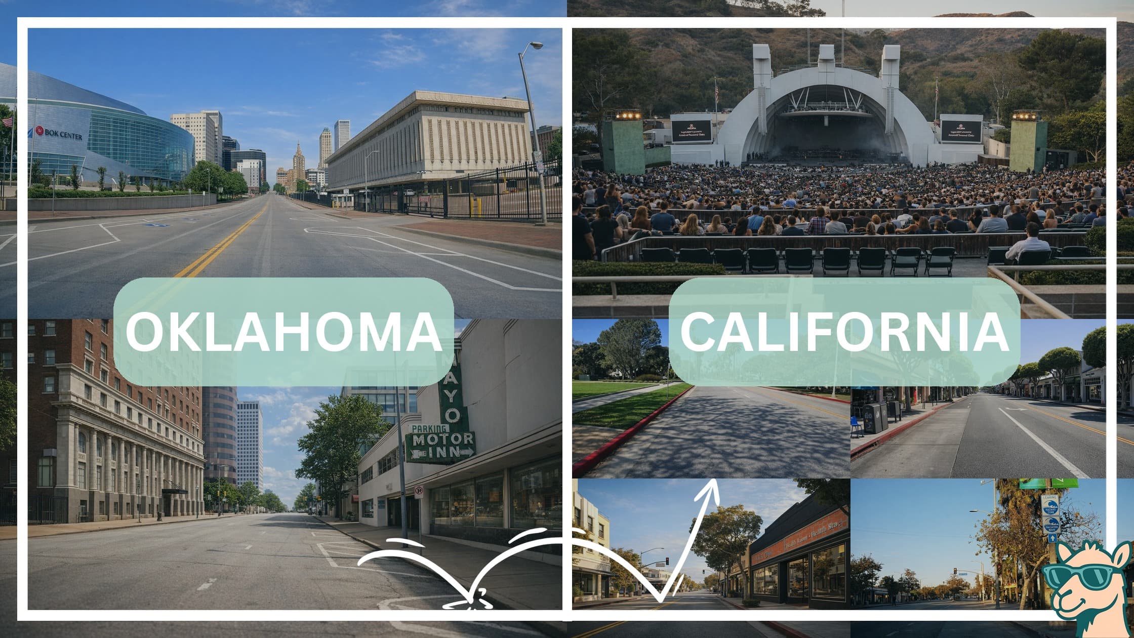 comparison of hotspots between neighborhoods in Oklahoma and California