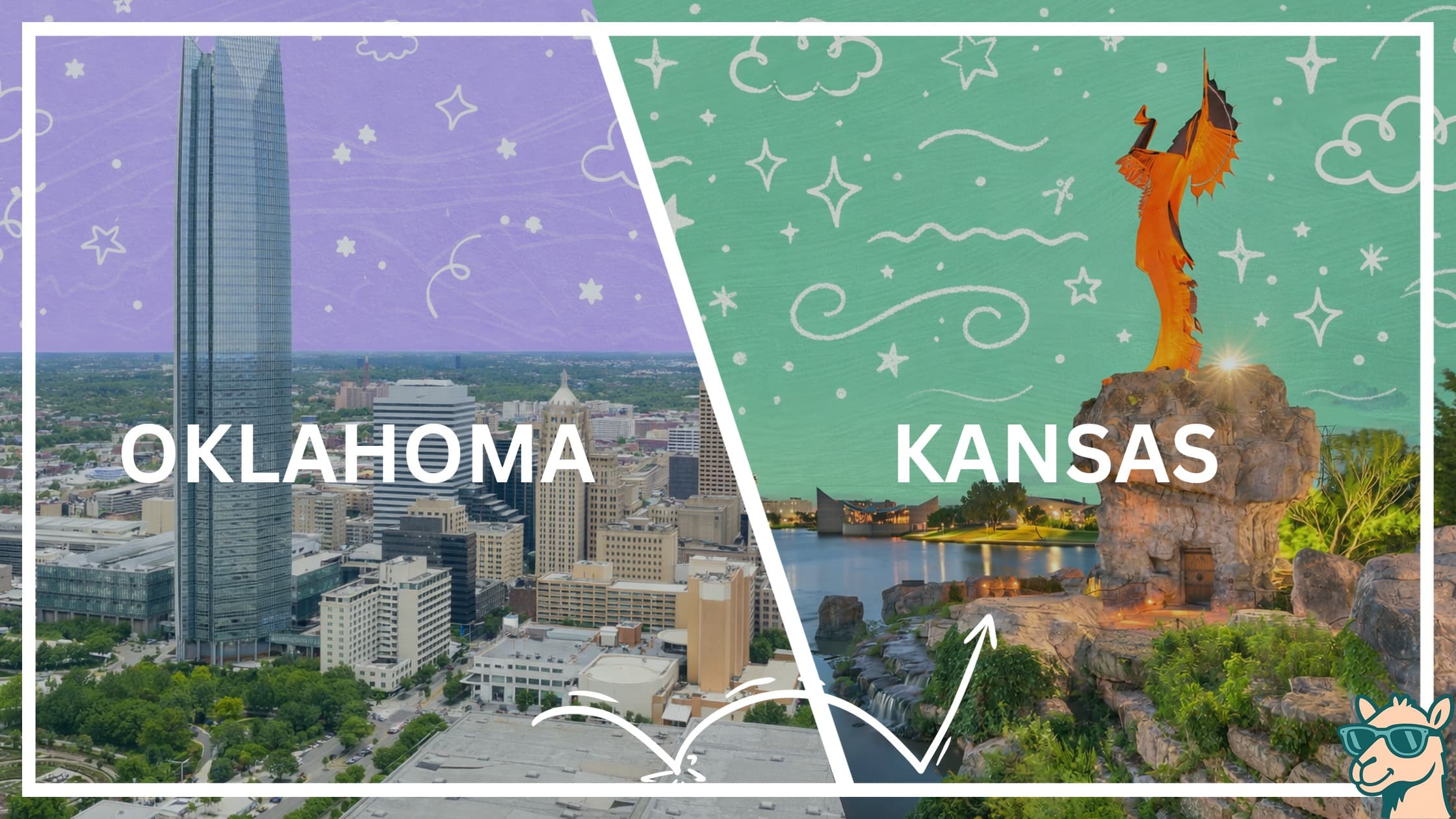 Moving from Oklahoma to Kansas featured image