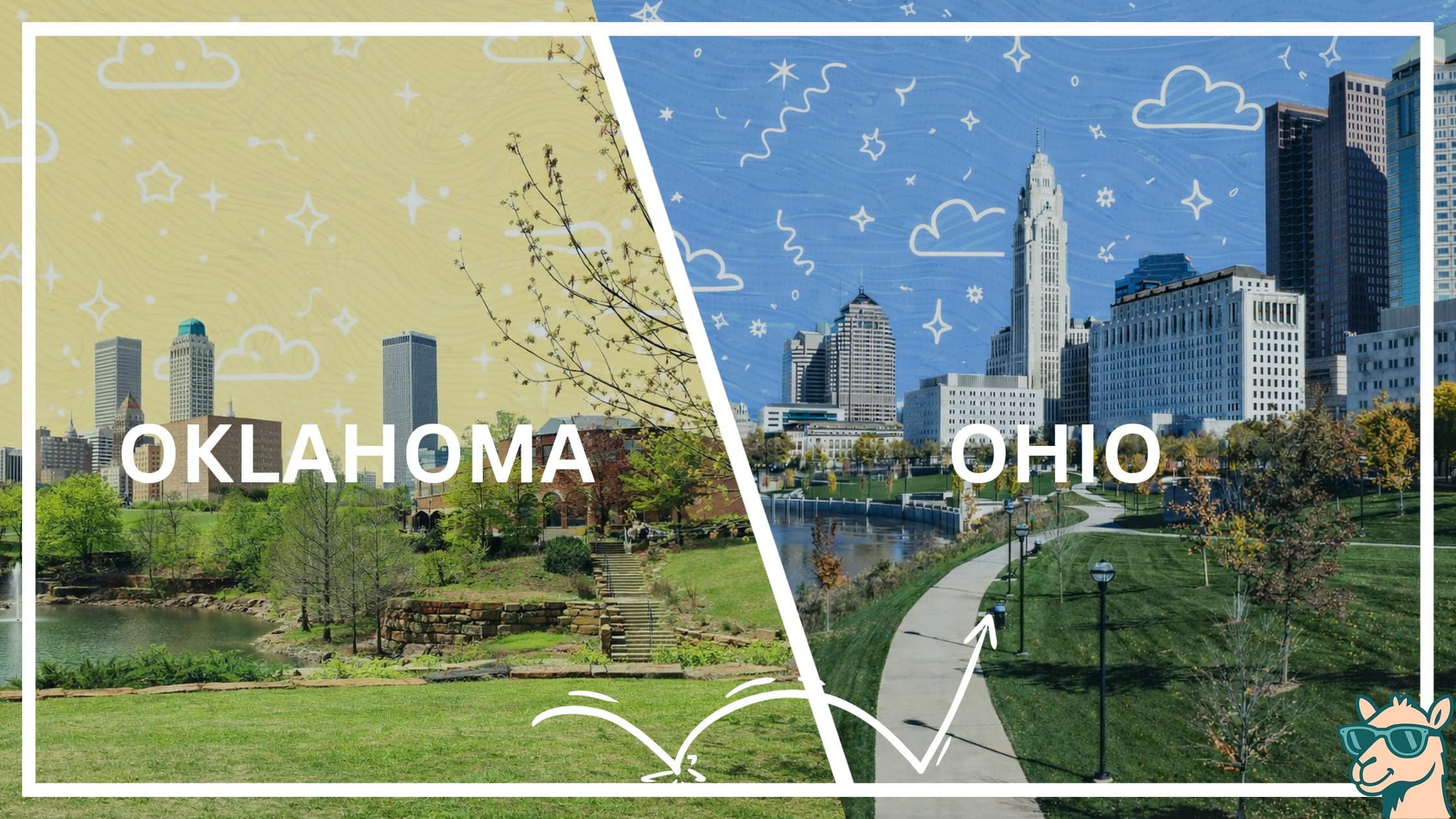 Moving from Oklahoma to Ohio featured image