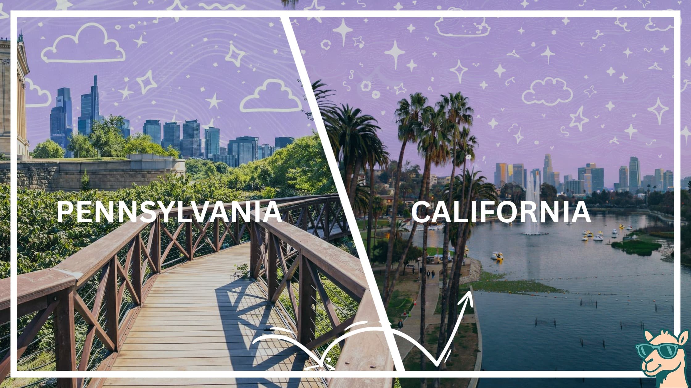 Moving from Pennsylvania to California featured image