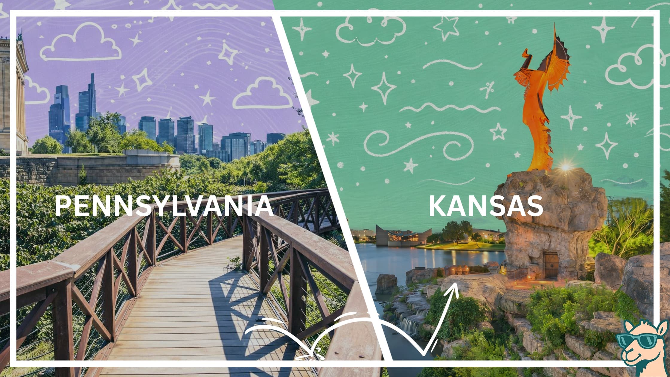 Moving from Pennsylvania to Kansas featured image