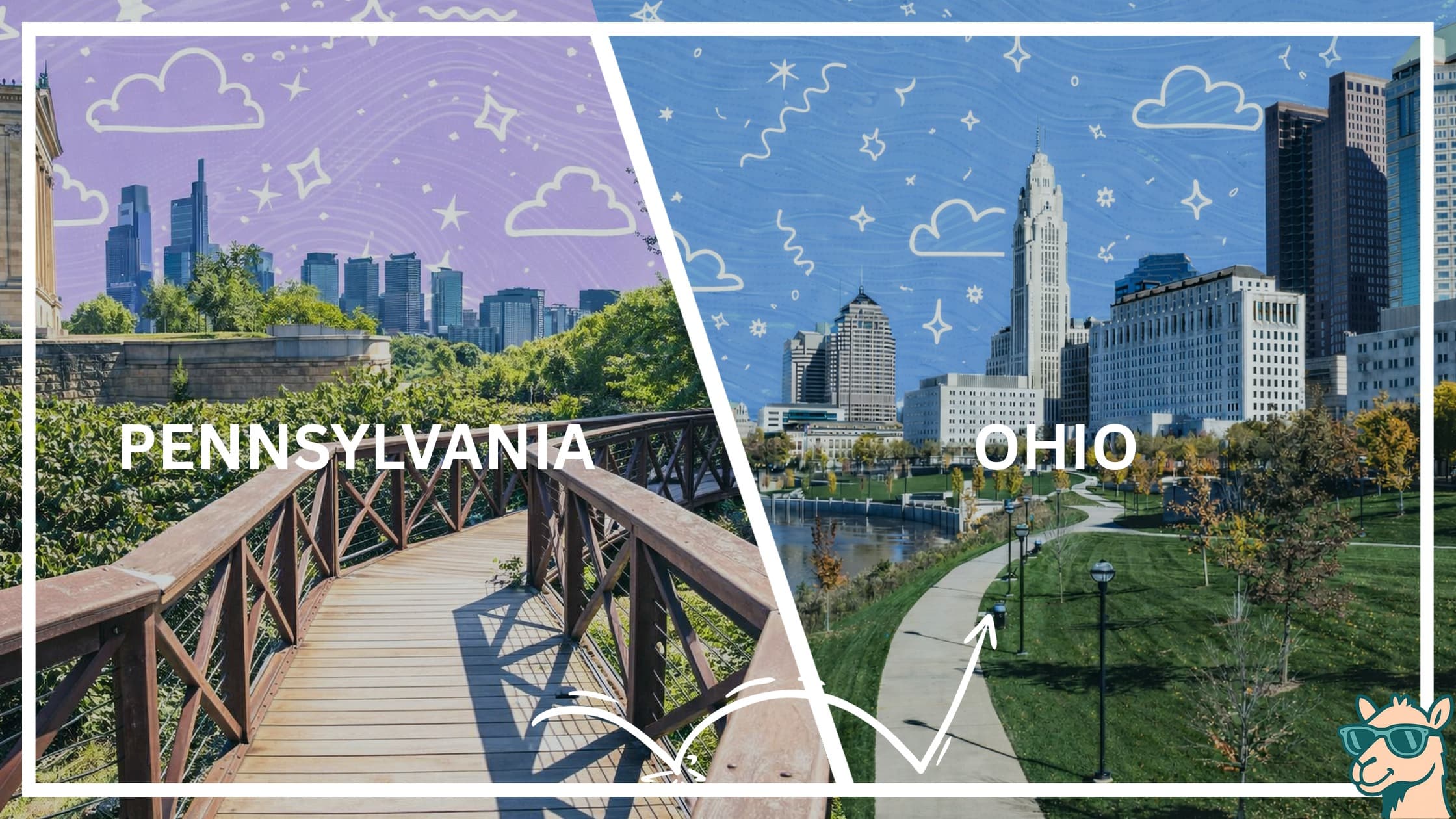 Moving from Pennsylvania to Ohio featured image
