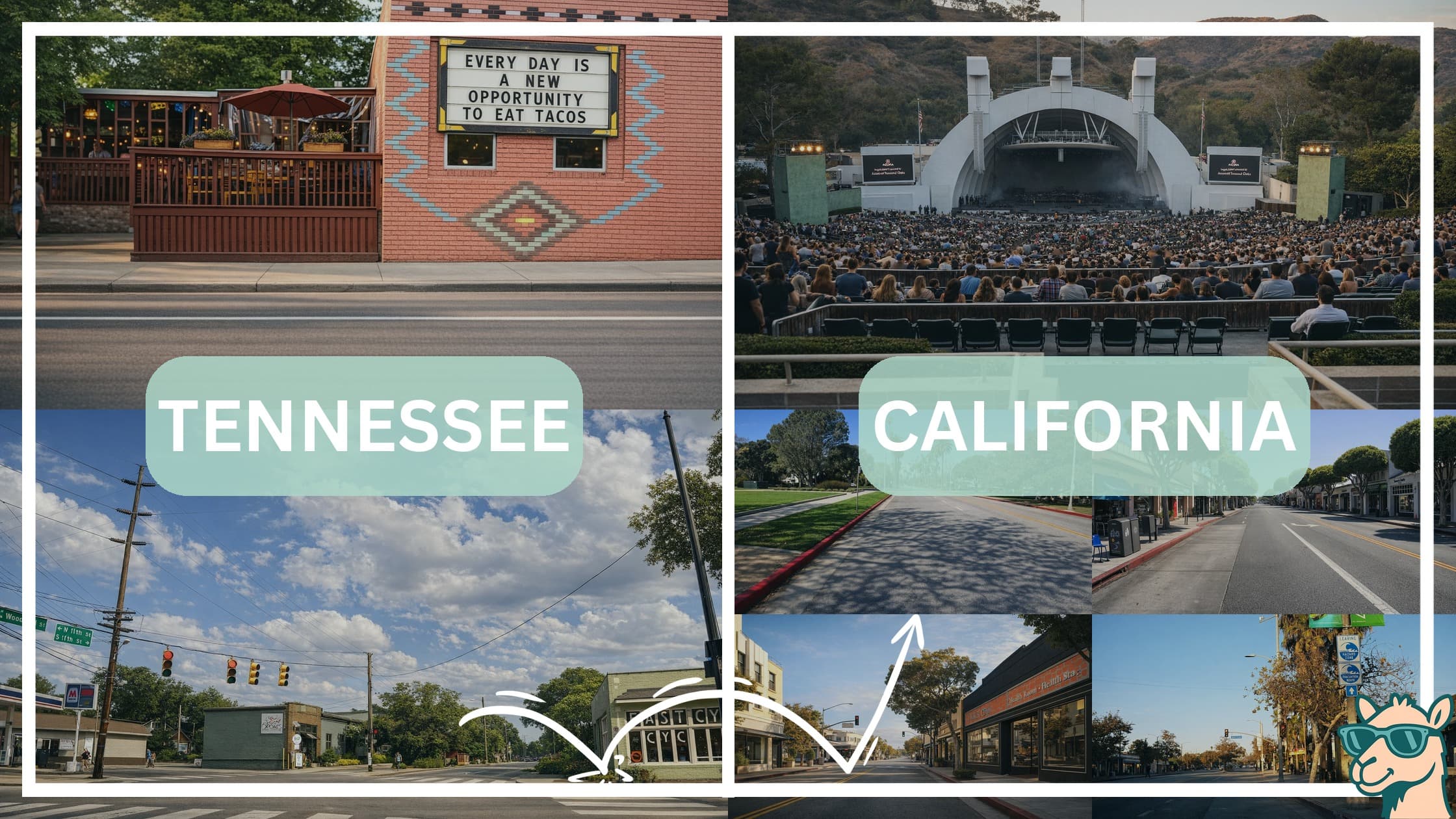 comparison of hotspots between neighborhoods in Tennessee and California