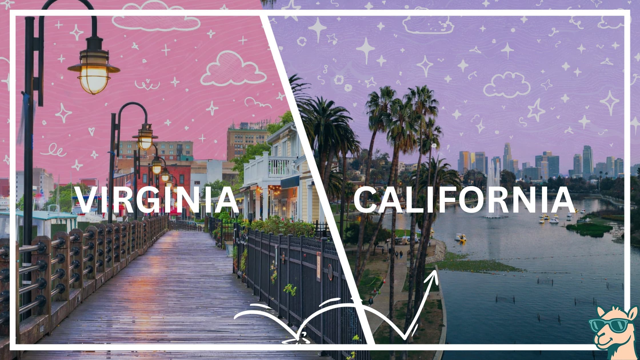 Moving from Virginia to California featured image