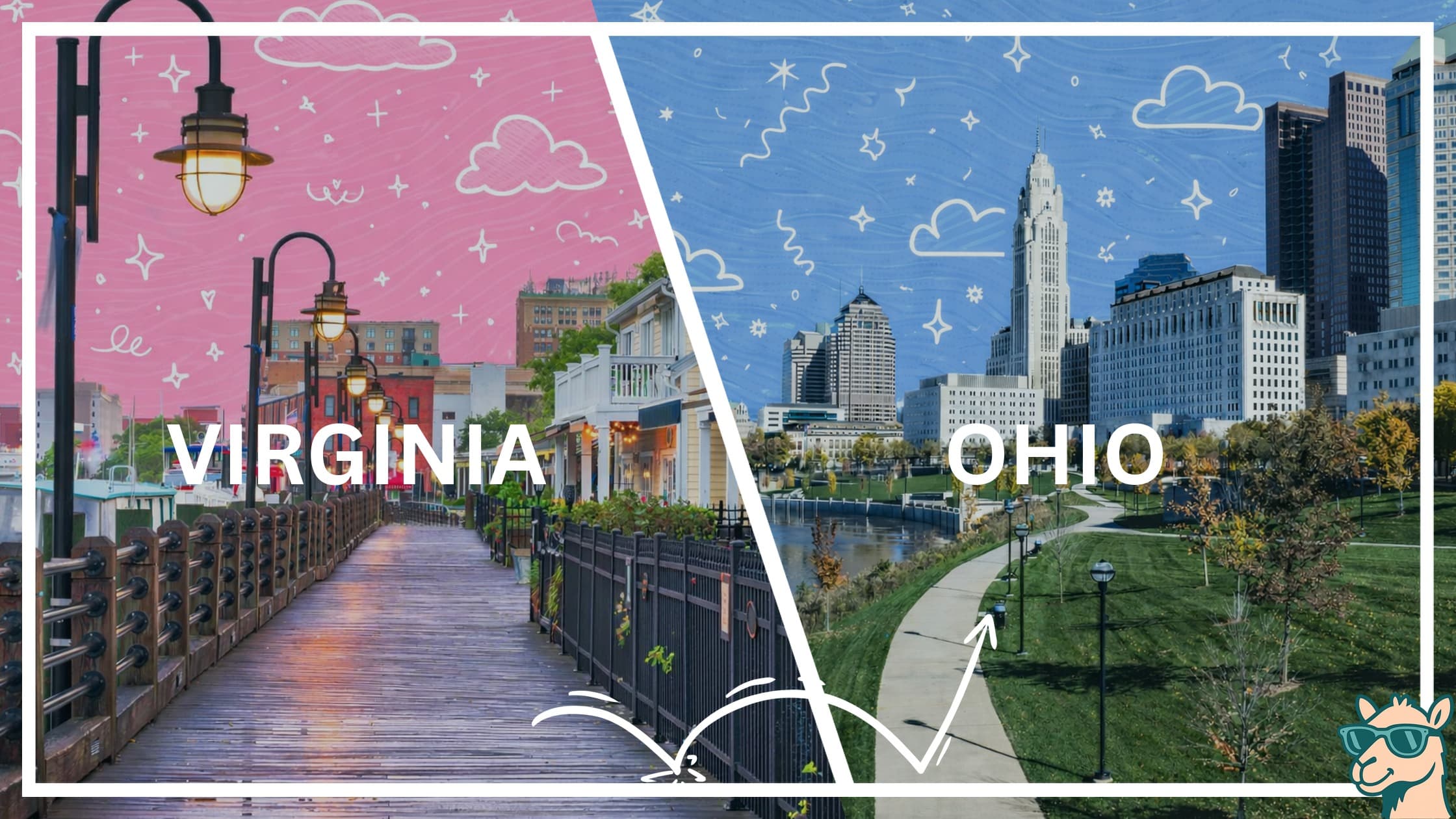 Moving from Virginia to Ohio featured image