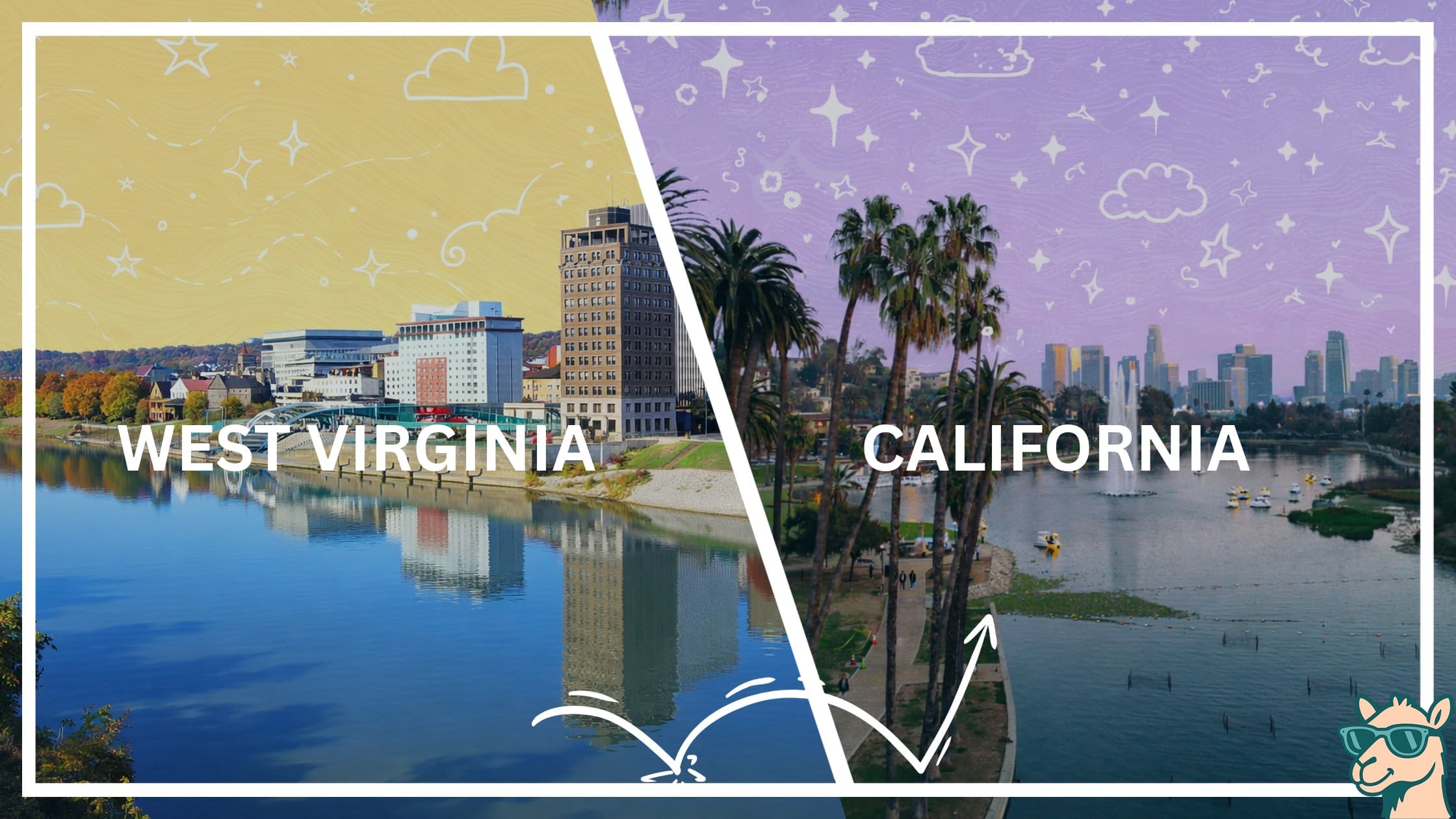 Moving from West Virginia to California featured image