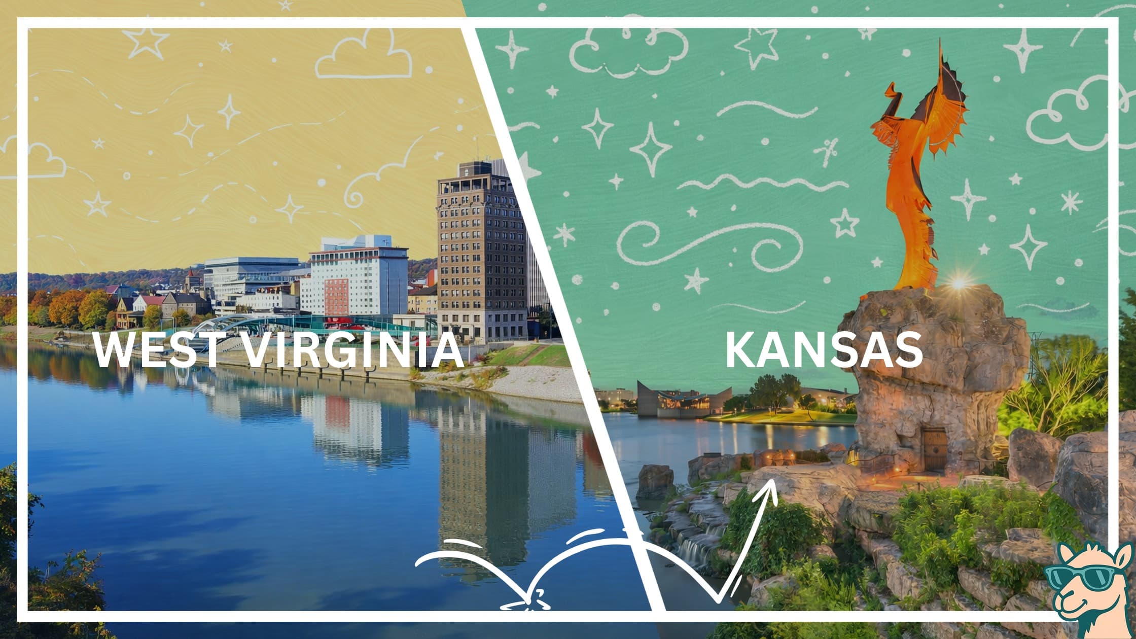 Moving from West Virginia to Kansas featured image